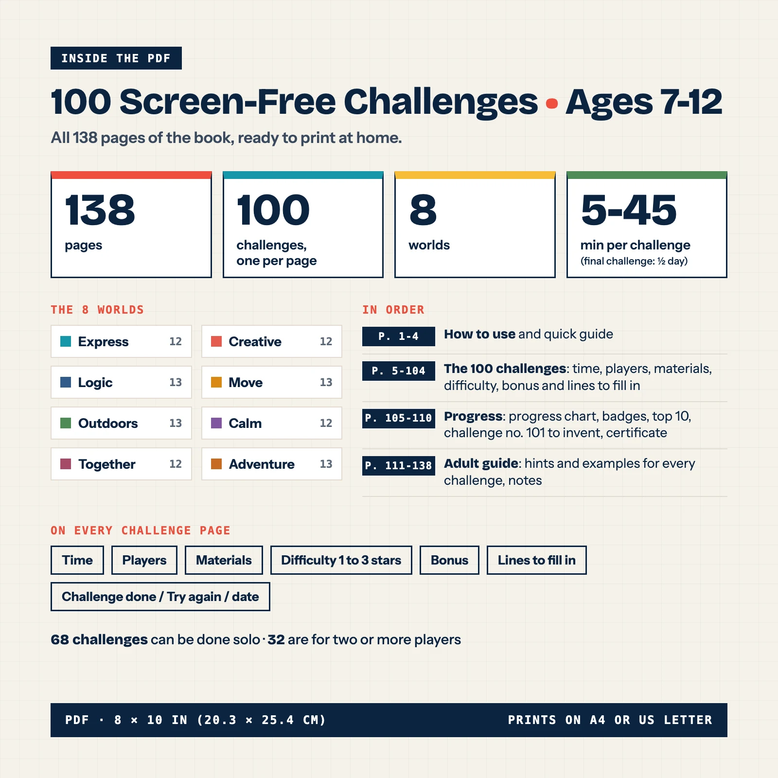 What the PDF contains: 138 pages, 100 challenges (one per page), 8 worlds, progress pages and a guide for adults