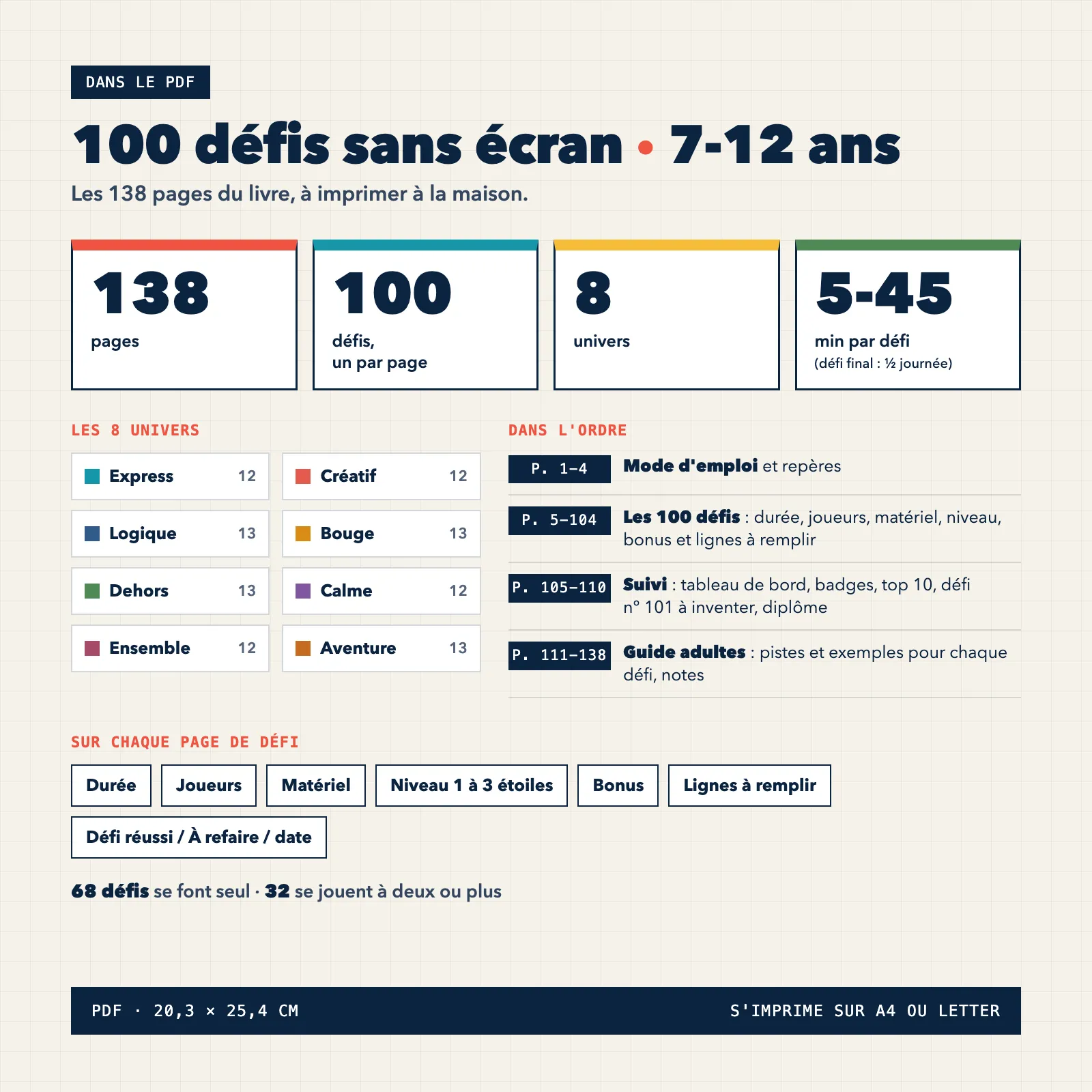 Ce que contient le PDF : 138 pages, 100 défis (un par page), 8 univers, pages de suivi et guide pour les adultes