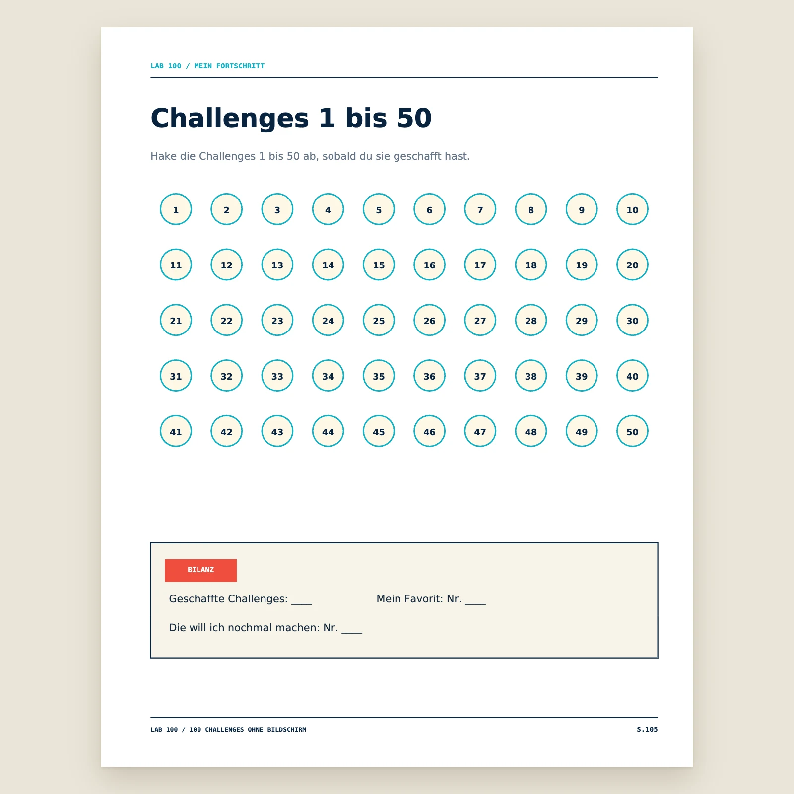 Fortschrittsseite „Challenges 1 bis 50“: 50 nummerierte Kreise zum Abhaken und eine Bilanz