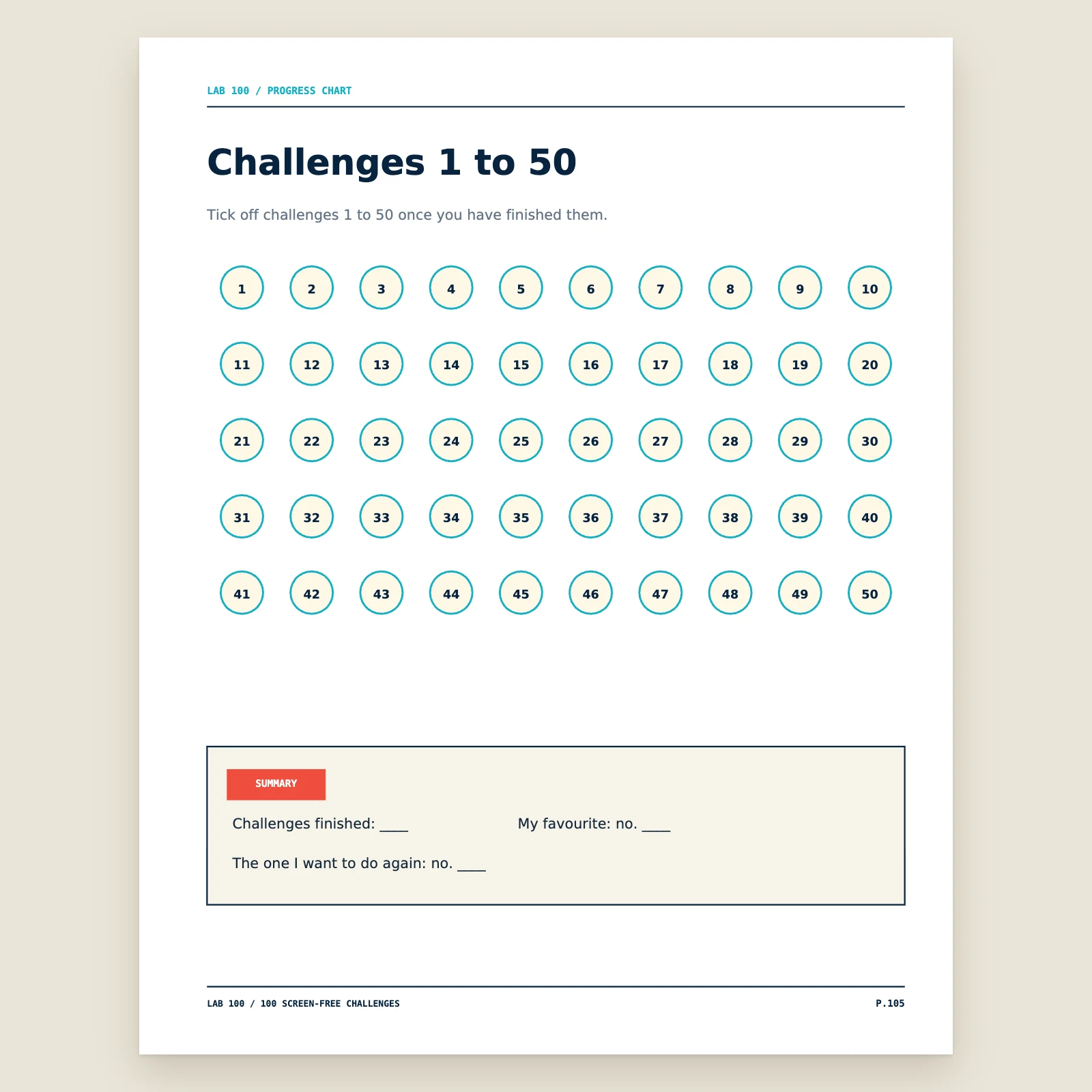 "Challenges 1 to 50" progress page: 50 numbered circles to tick off and a summary box