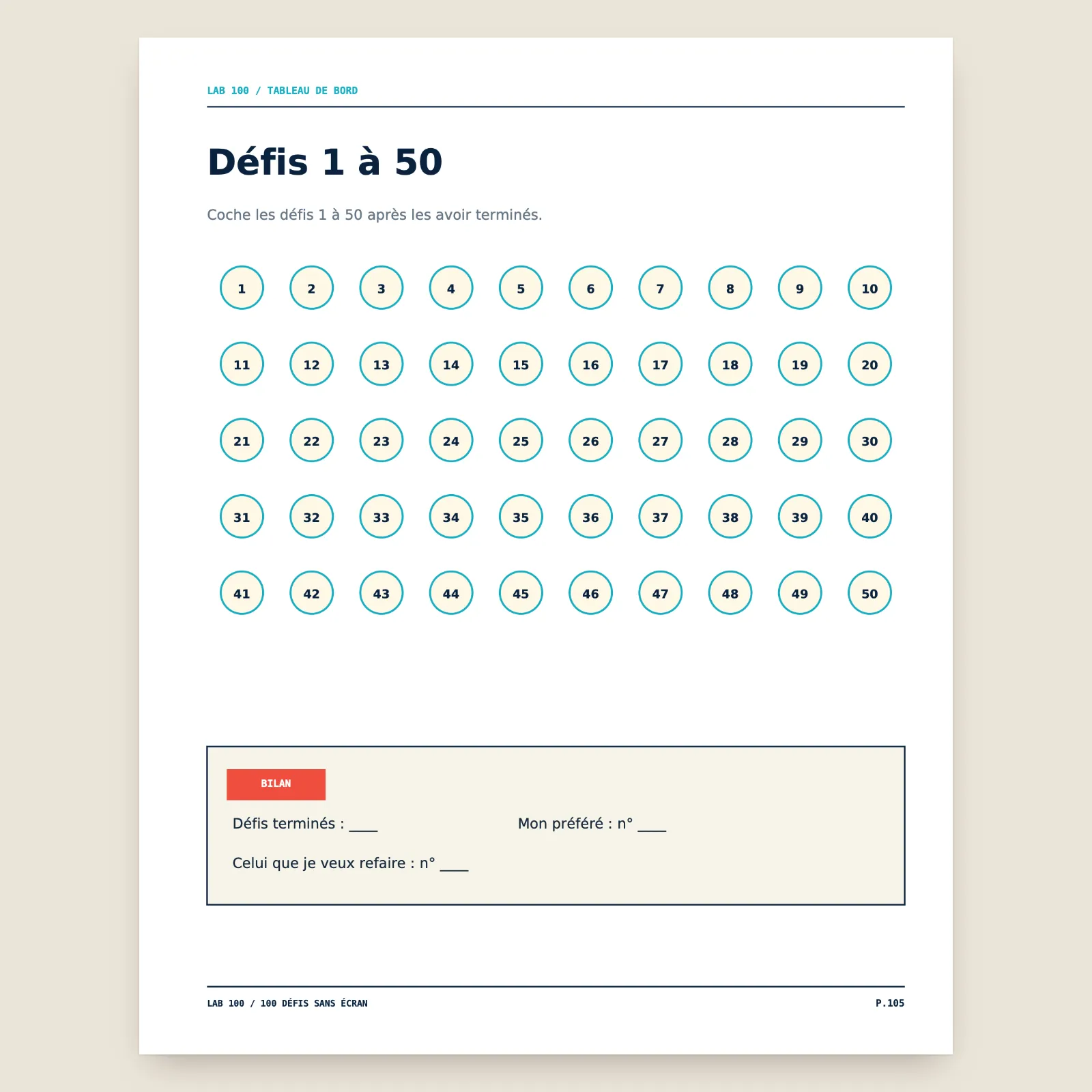 Page « Tableau de bord » à remplir : 50 cercles numérotés à cocher et un bilan des défis terminés