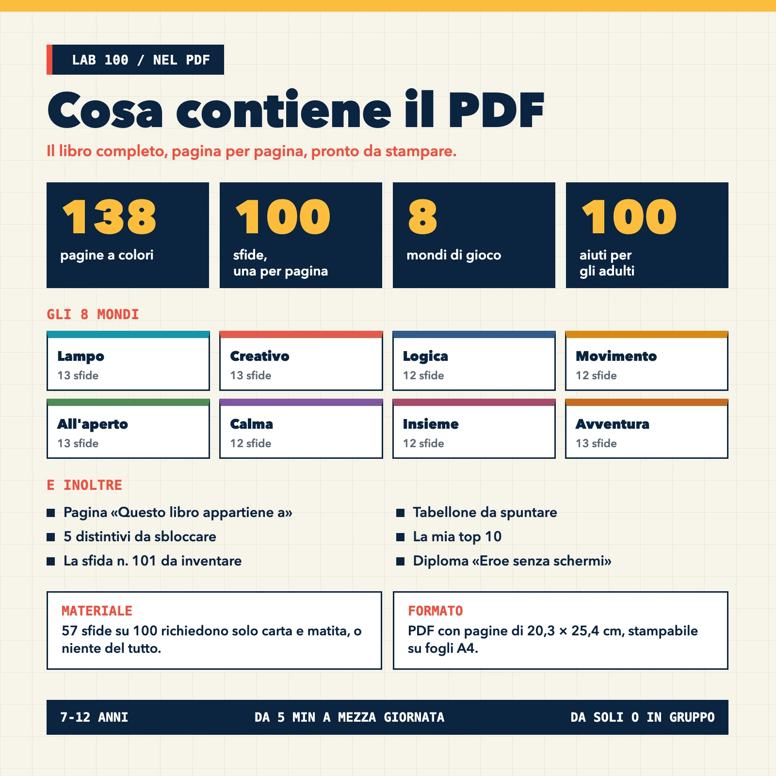 Contenuto del PDF: 138 pagine a colori, 100 sfide, 8 mondi, 100 aiuti per gli adulti, tabellone, distintivi, diploma, pagine di 20,3 × 25,4 cm