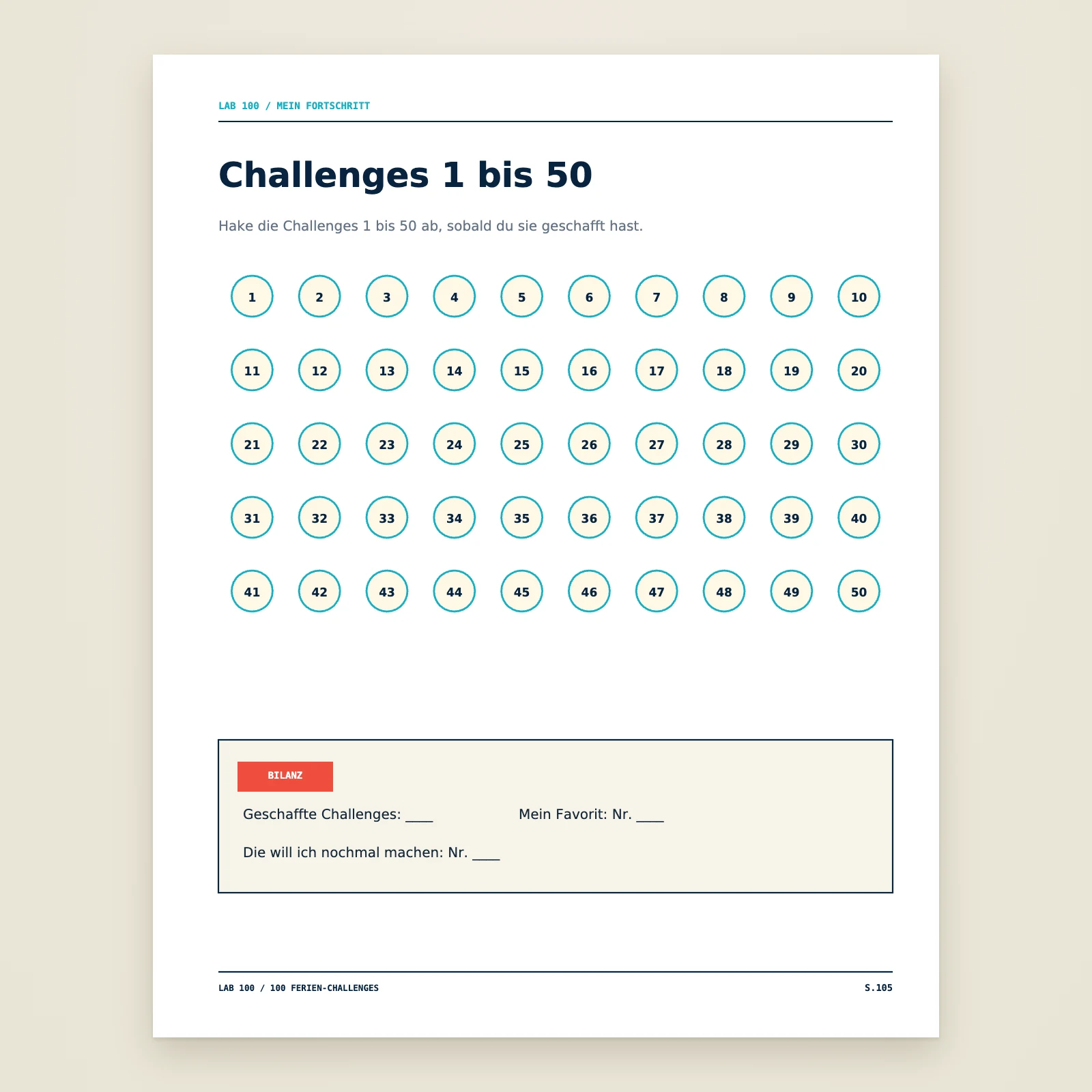 Fortschrittsseite: 50 nummerierte Kreise zum Abhaken für die Challenges 1 bis 50 und ein Feld für die Bilanz