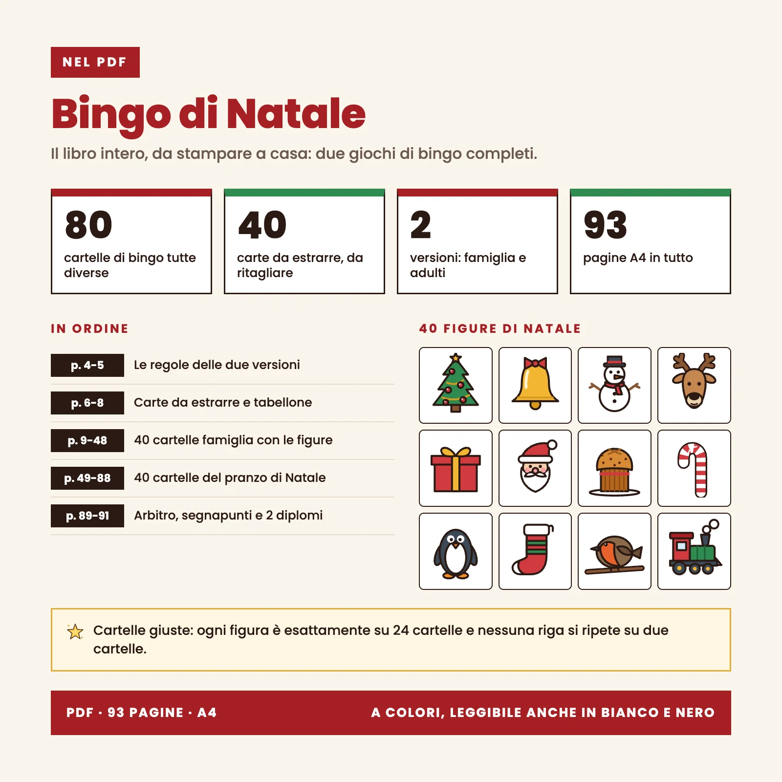 Contenuto del PDF: 93 pagine A4, 80 cartelle di bingo tutte diverse (40 famiglia, 40 adulti), 40 carte da estrarre, tabellone, foglio dell’arbitro, segnapunti e 2 diplomi