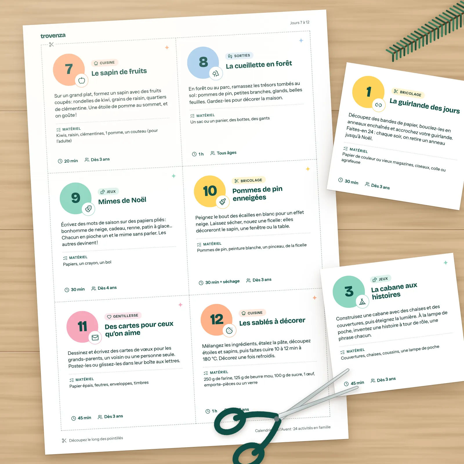 Planche A4 imprimée de 6 cartes avec pointillés de découpe, à côté de cartes déjà découpées