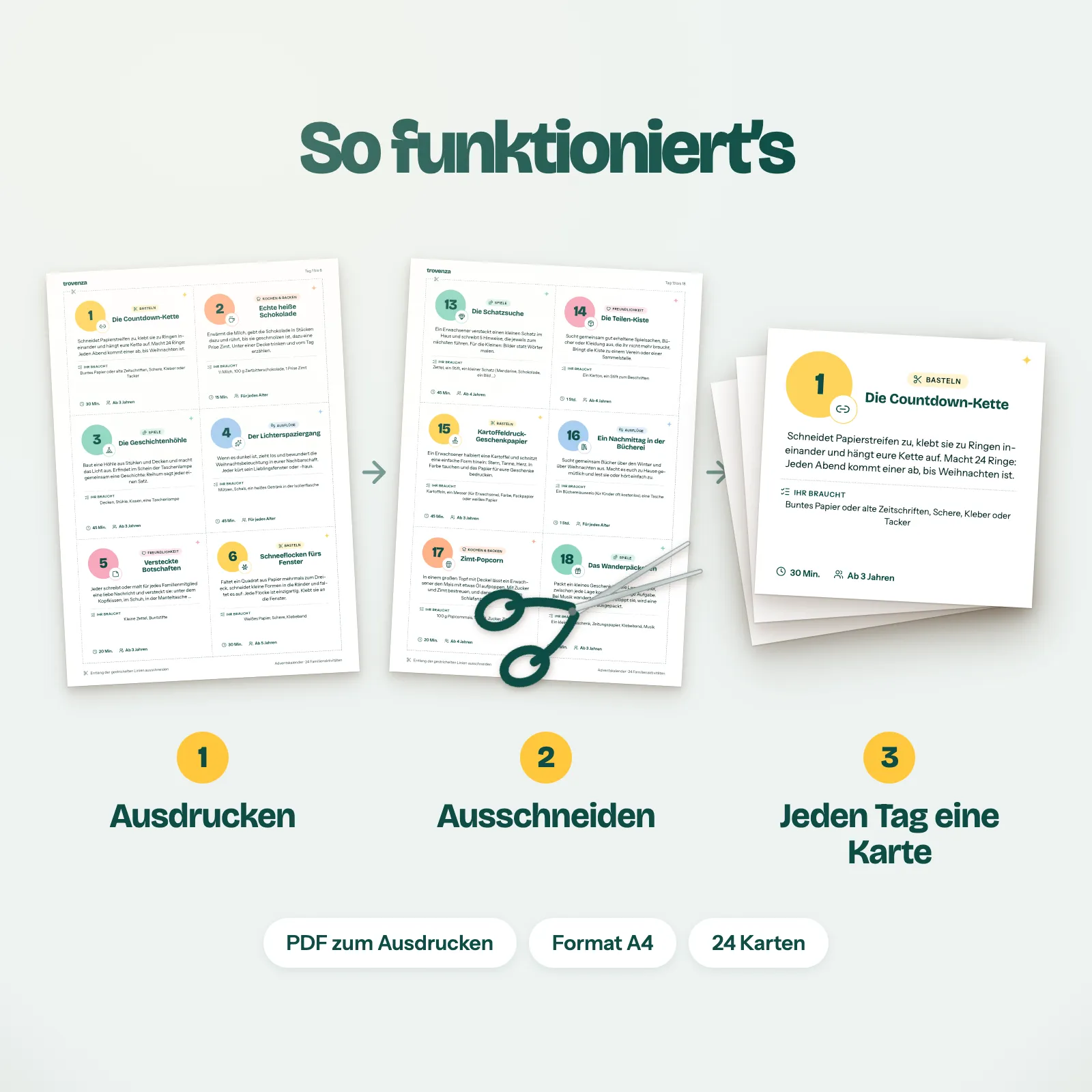 So funktioniert's in 3 Schritten: auf A4 ausdrucken, Karten ausschneiden, jeden Tag eine Karte öffnen