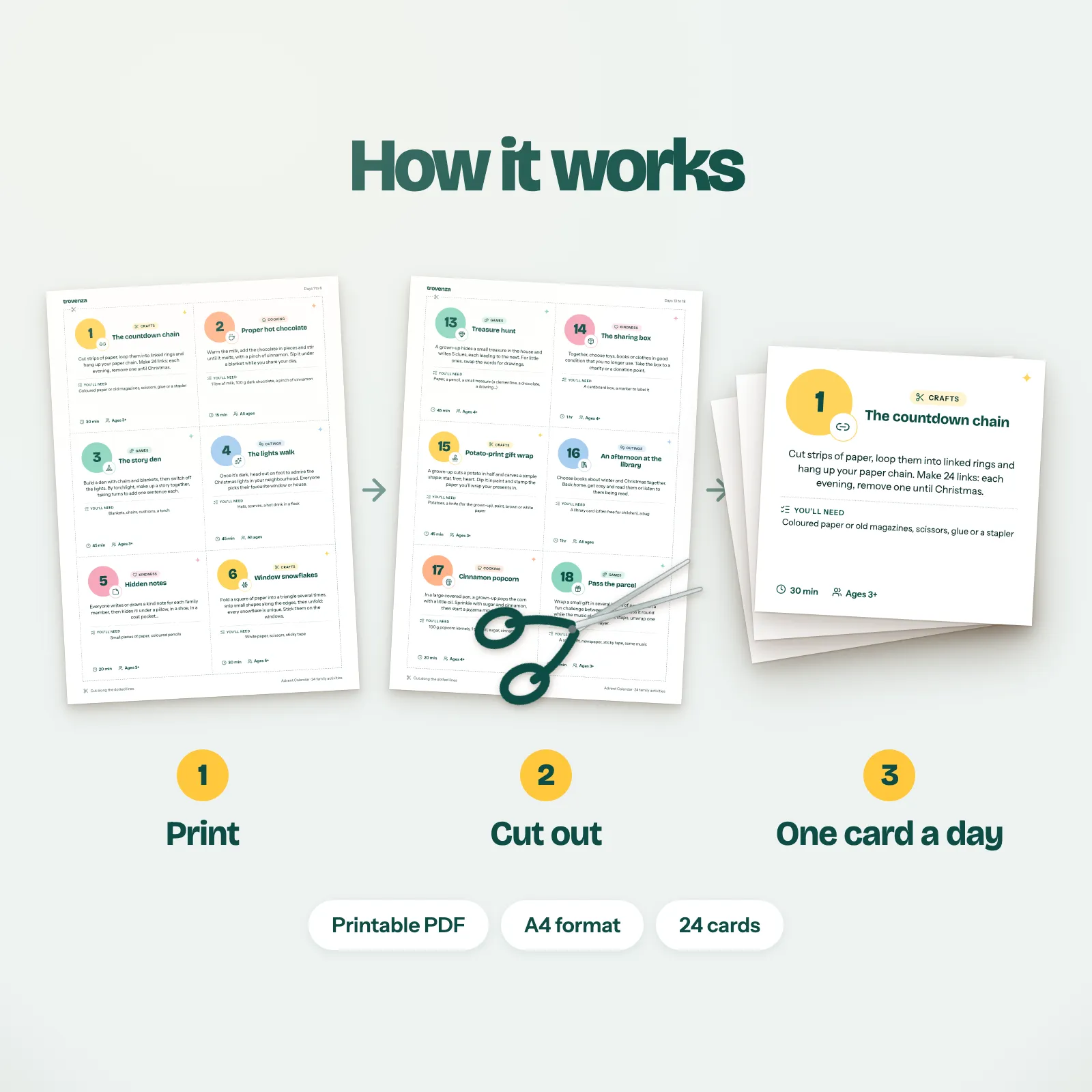 How it works in 3 steps: print on A4, cut out the cards, open one card a day