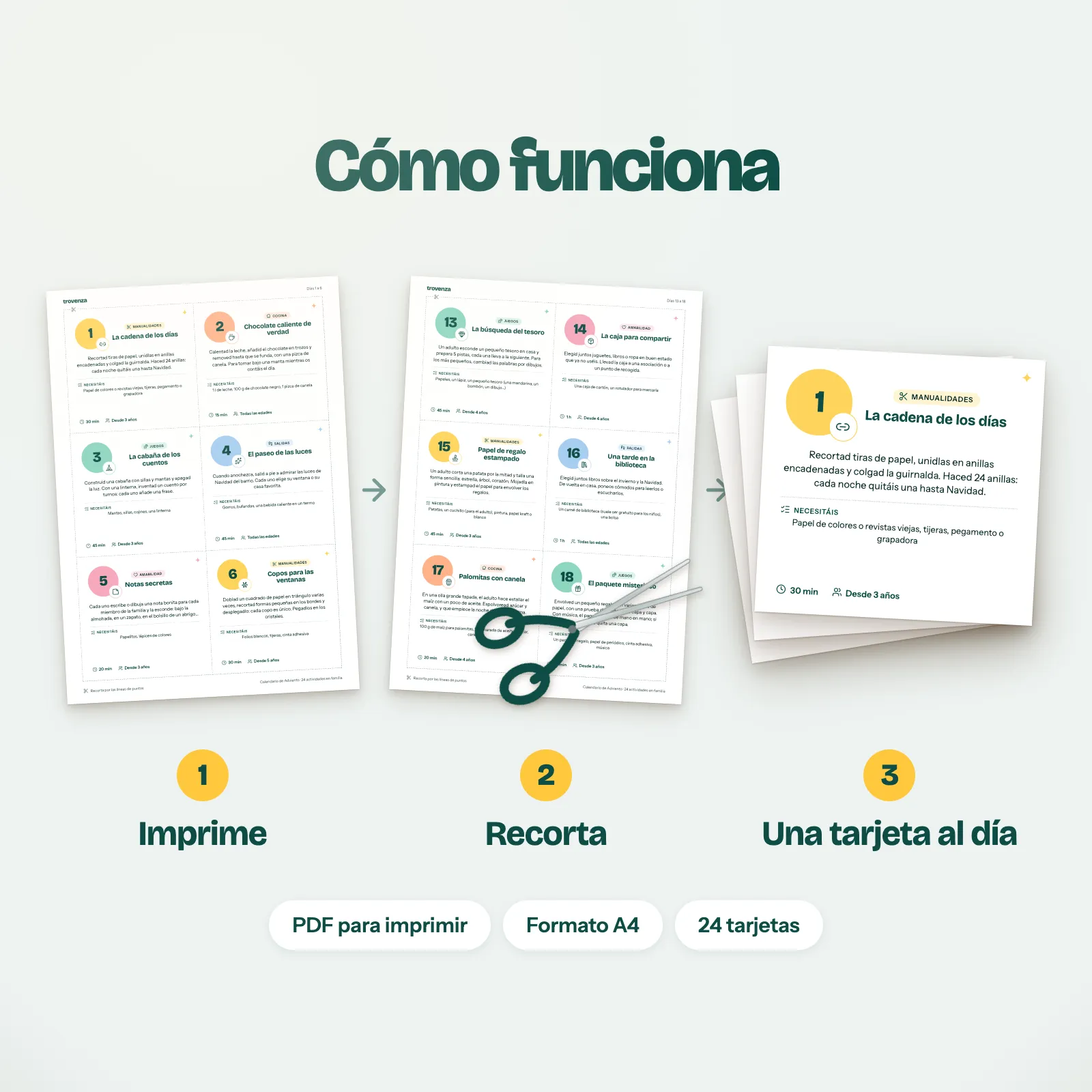Cómo funciona en 3 pasos: imprimir en A4, recortar las tarjetas, abrir una tarjeta al día