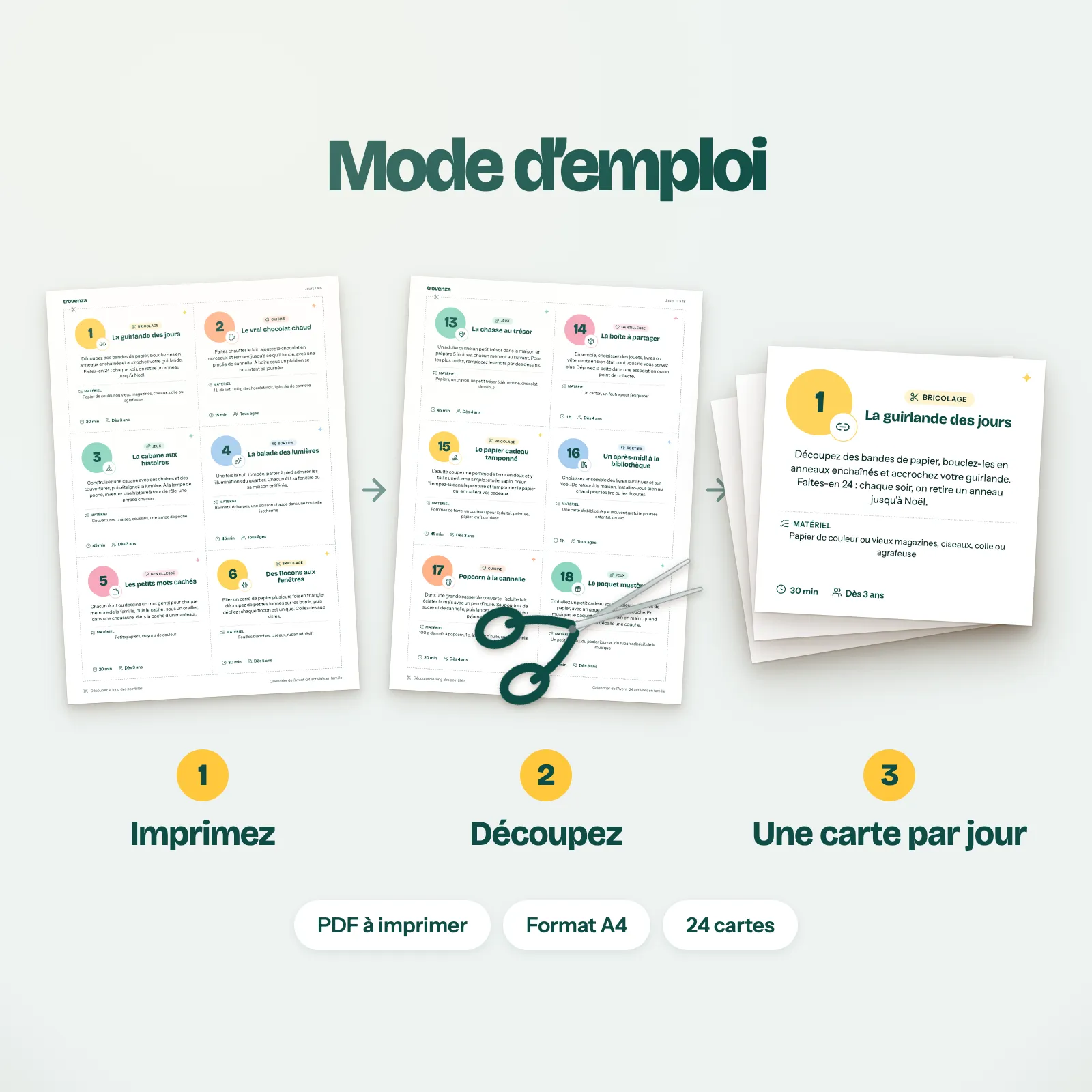 Mode d'emploi en 3 étapes : imprimer en A4, découper les cartes, ouvrir une carte par jour