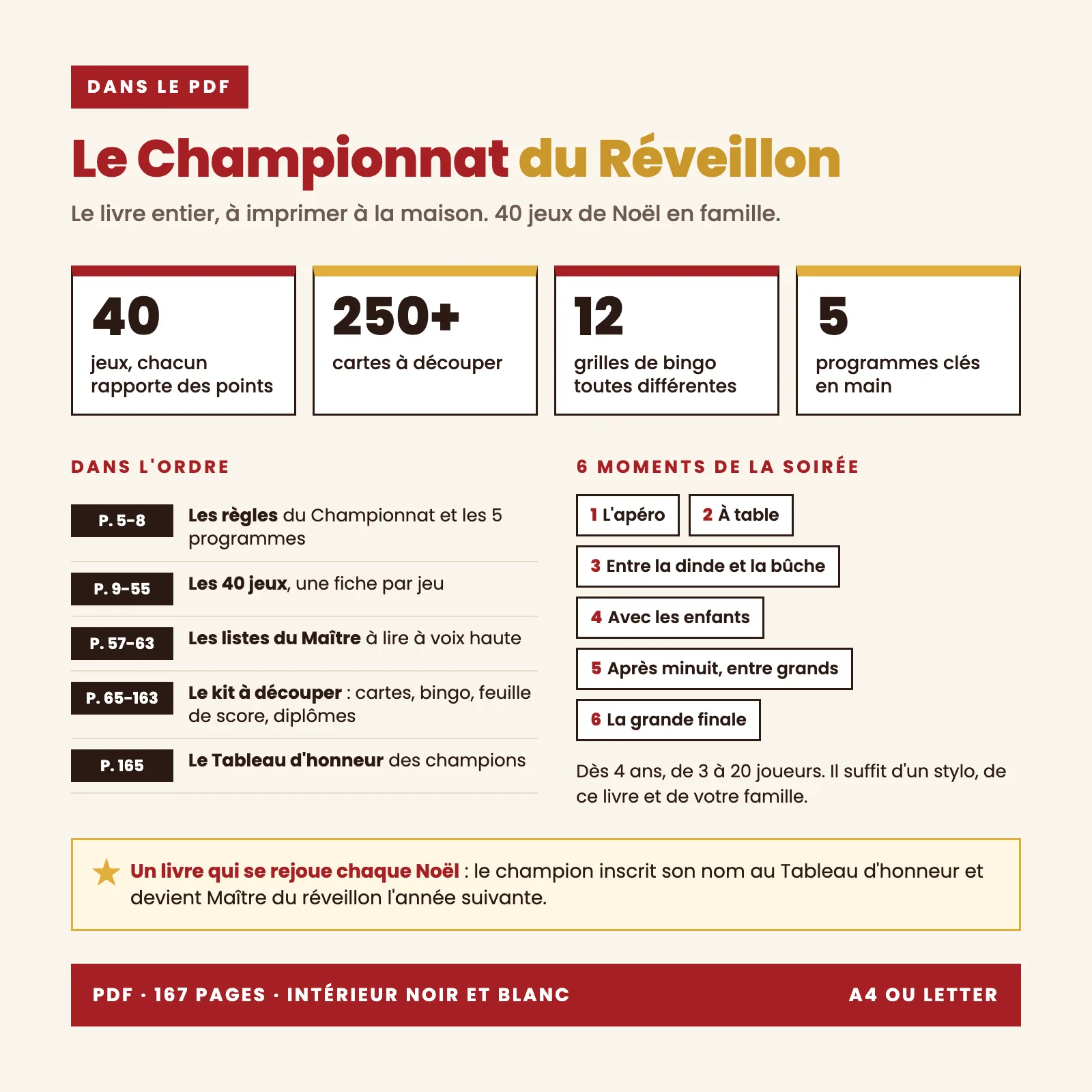 Contenu du PDF : 40 jeux qui rapportent des points, plus de 250 cartes à découper, 12 grilles de bingo, 5 programmes clés en main, 6 moments de la soirée de l'apéro à la grande finale, listes du Maître, Tableau d'honneur, 167 pages, intérieur en noir et blanc, A4 ou Letter