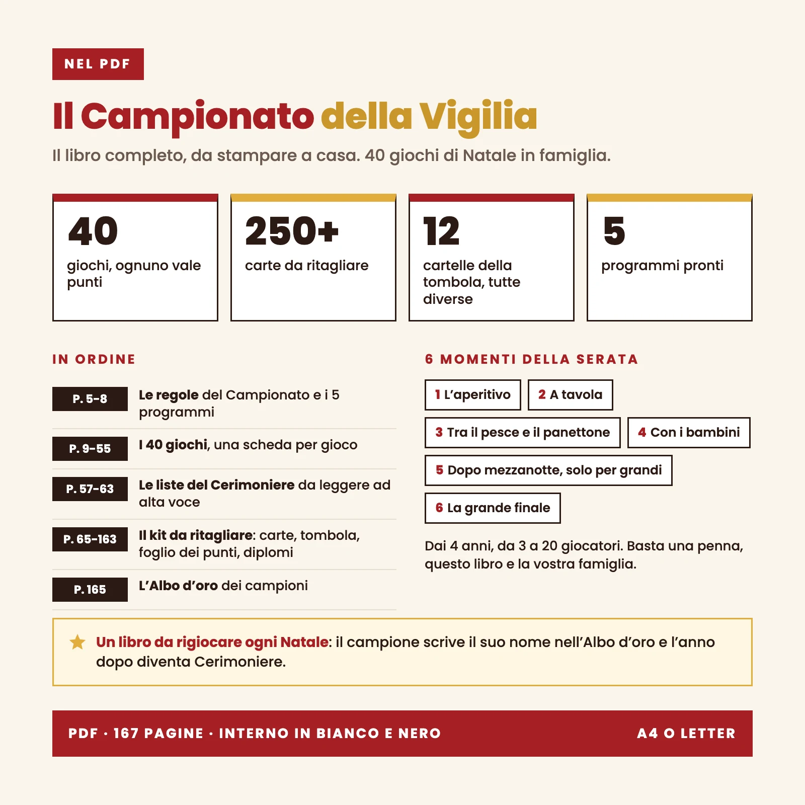Contenuto del PDF: 40 giochi che danno punti, oltre 250 carte da ritagliare, 12 cartelle della tombola, 5 programmi pronti, 6 momenti della serata dall’aperitivo alla grande finale, liste del Cerimoniere, Albo d’oro, 167 pagine, interno in bianco e nero, A4 o Letter
