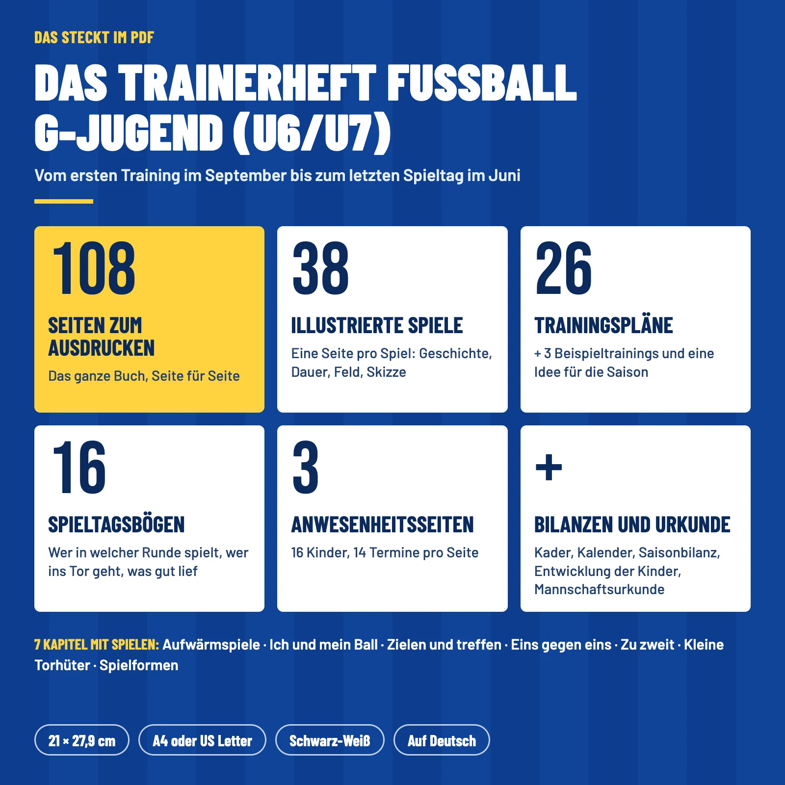 Inhalt des PDFs: 108 Seiten zum Ausdrucken, 38 illustrierte Spiele in 7 Kapiteln, 26 Trainingspläne, 16 Spieltagsbögen, 3 Anwesenheitsseiten, Bilanzen und Mannschaftsurkunde, 21 × 27,9 cm, schwarz-weiß