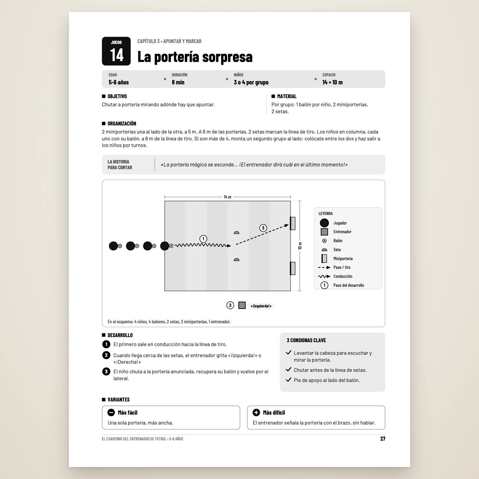 Página del juego 14 «La portería sorpresa»: 5-6 años, 8 min, 3 o 4 niños por grupo, 14 × 10 m, objetivo, material, organización, historia para contar, esquema del campo, desarrollo en 3 pasos, 3 consignas clave y 2 variantes