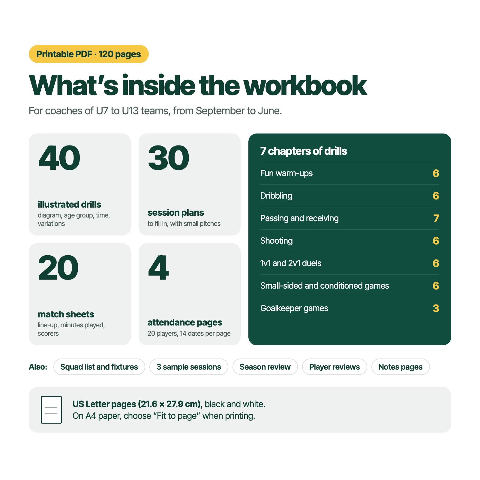 What’s inside: 120-page printable PDF, 40 drills in 7 chapters, 30 session plans, 20 match sheets, 4 attendance pages, US Letter size, printable on A4