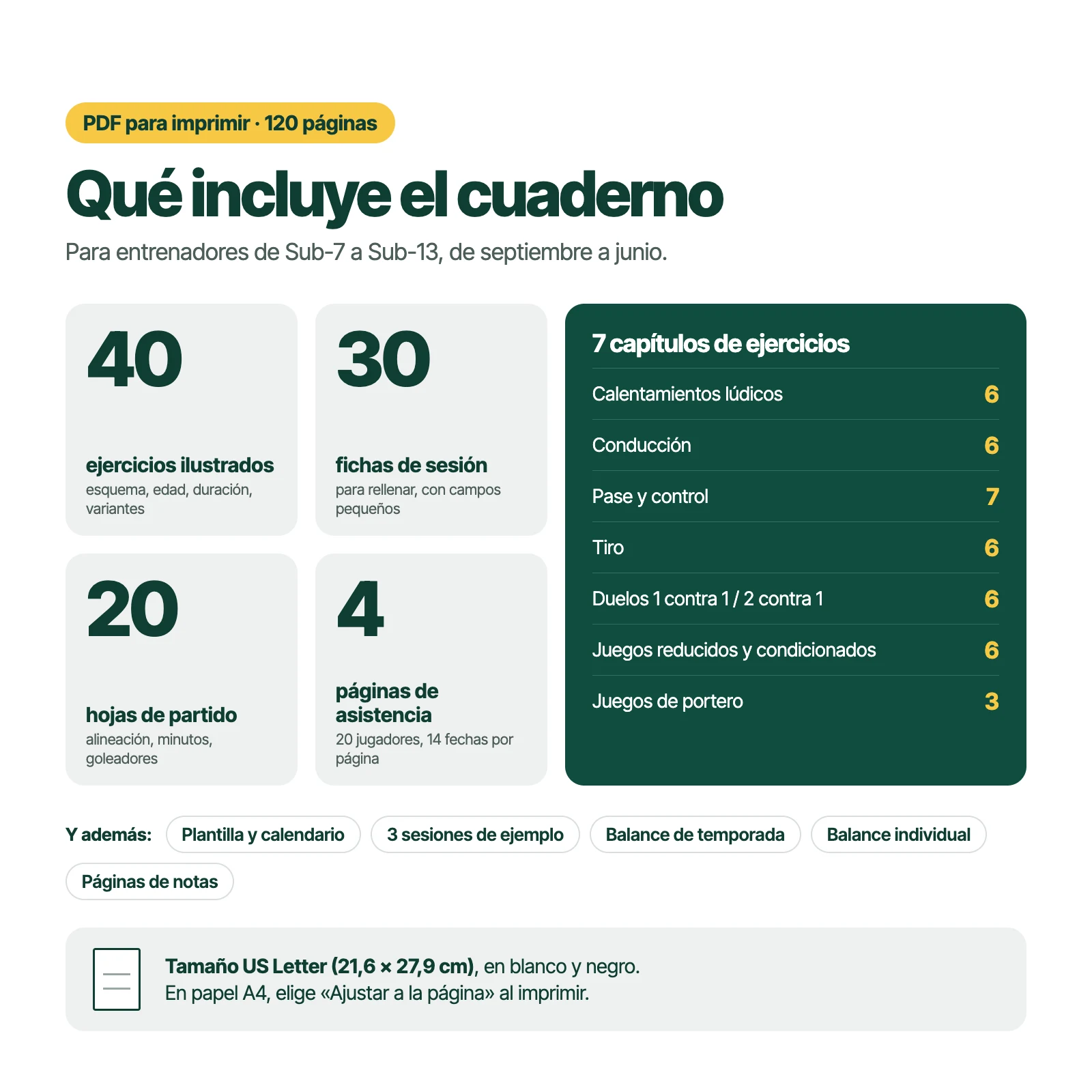 Contenido: PDF de 120 páginas, 40 ejercicios en 7 capítulos, 30 fichas de sesión, 20 hojas de partido, 4 páginas de asistencia, tamaño US Letter, imprimible en A4