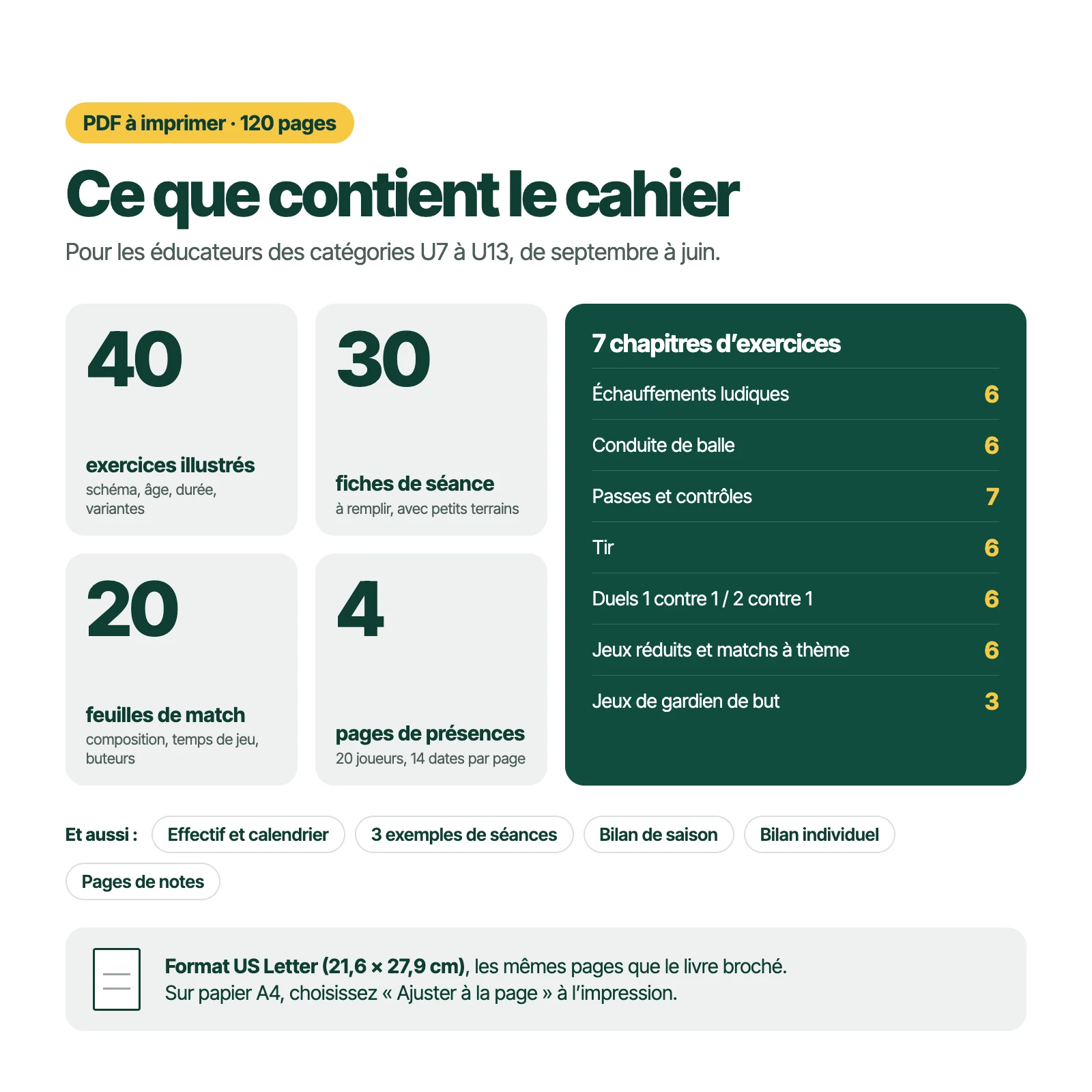 Contenu du cahier : PDF de 120 pages, 40 exercices en 7 chapitres, 30 fiches de séance, 20 feuilles de match, 4 pages de présences, format US Letter imprimable en A4
