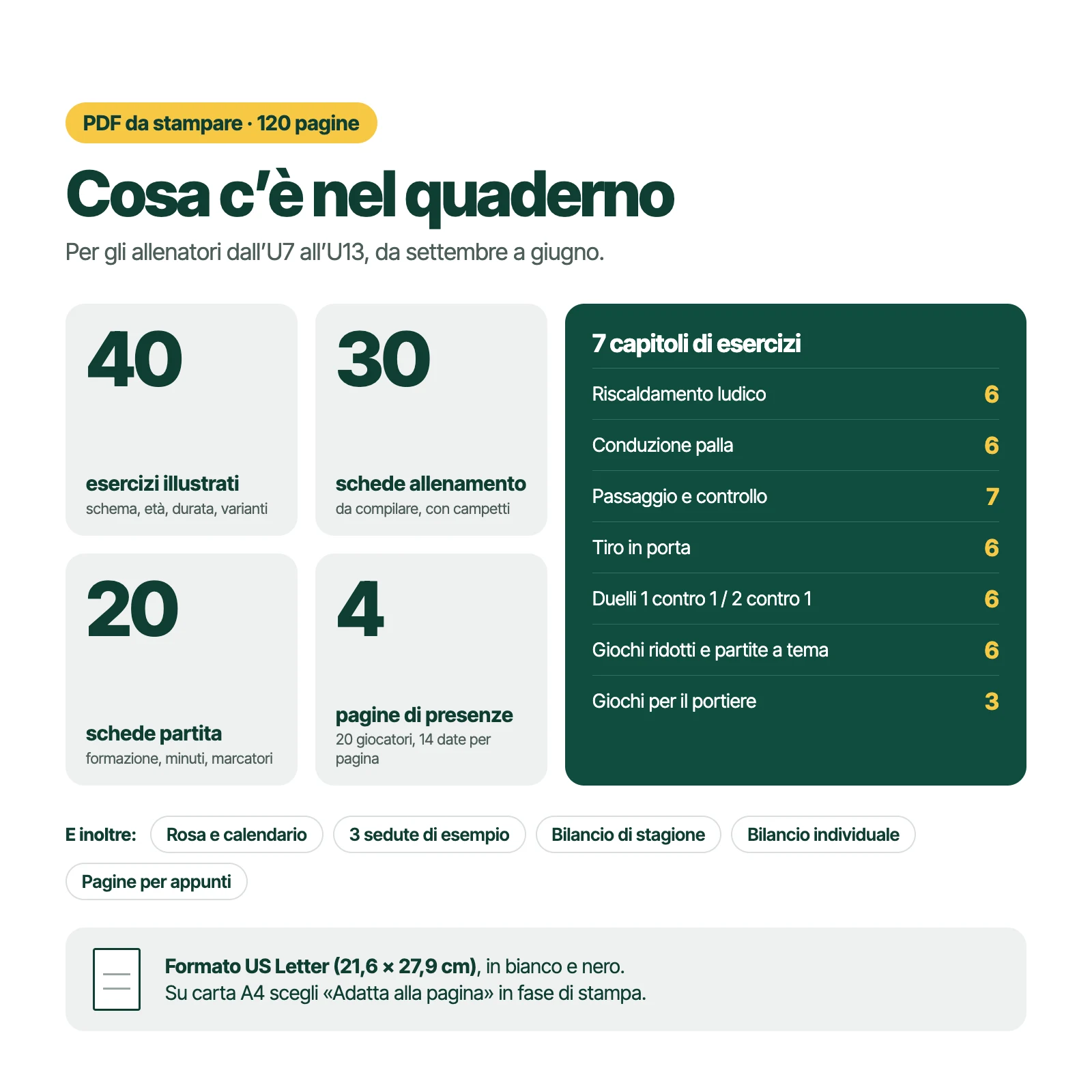 Contenuto: PDF di 120 pagine, 40 esercizi in 7 capitoli, 30 schede allenamento, 20 schede partita, 4 pagine di presenze, formato US Letter, stampabile in A4