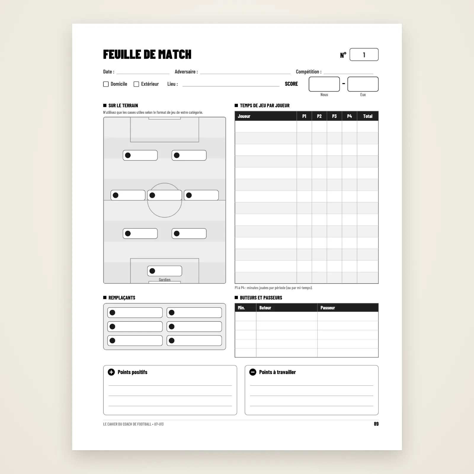 Feuille de match vierge : score, composition sur le terrain, remplaçants, temps de jeu par joueur, buteurs et passeurs, points positifs et points à travailler