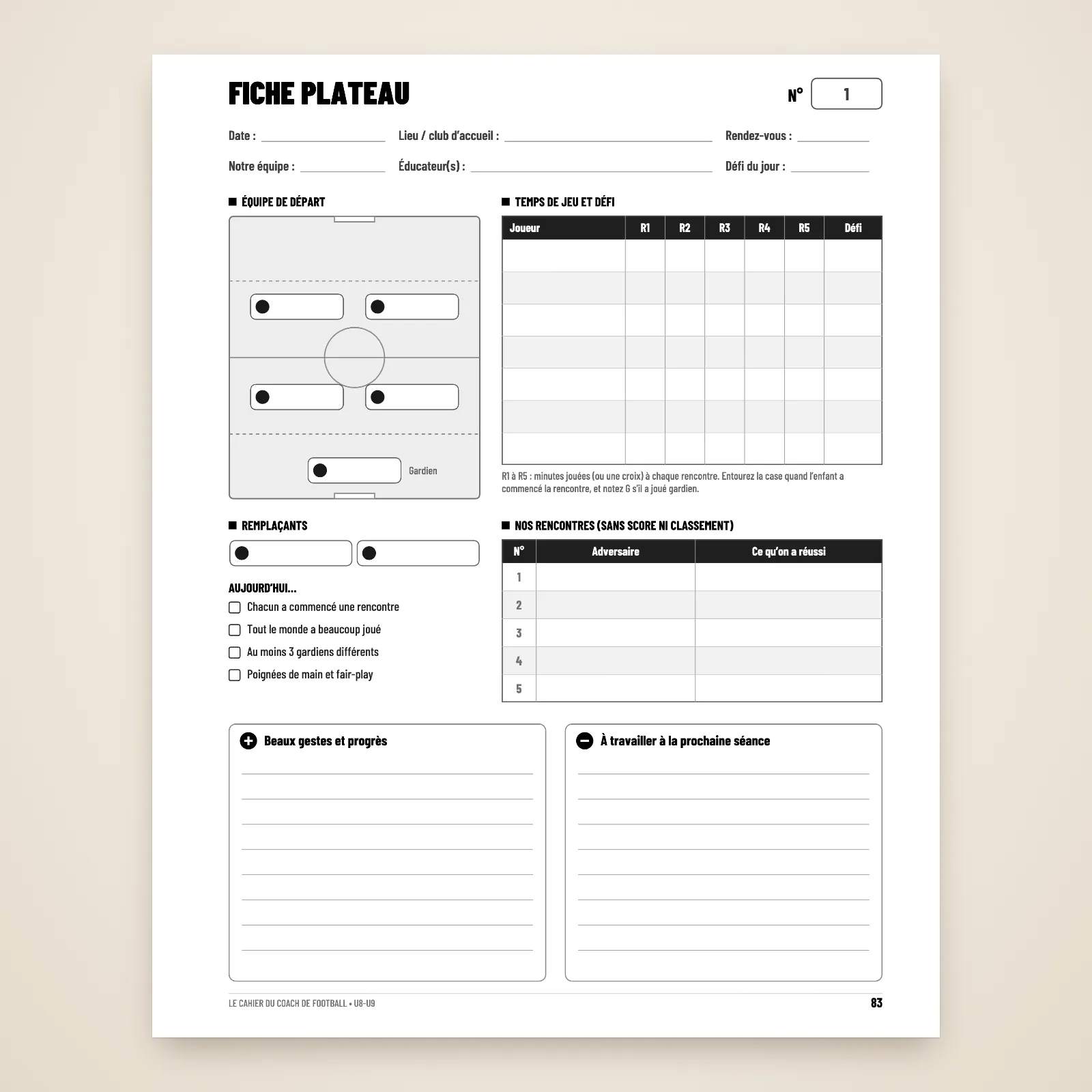 Fiche plateau vierge : équipe de départ sur un terrain, remplaçants, temps de jeu et défi par joueur sur 5 rencontres, rencontres sans score ni classement, progrès et points à travailler