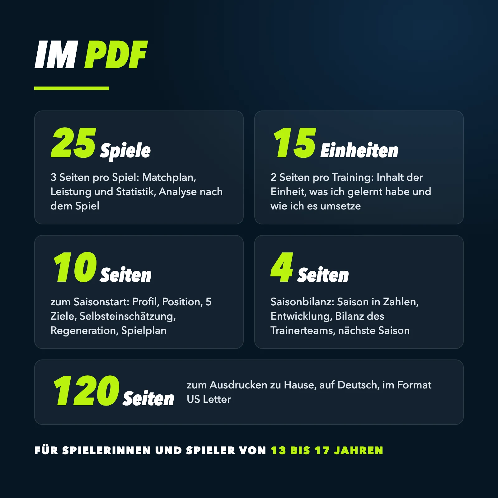 Inhalt des PDFs: 25 Spiele (je 3 Seiten), 15 Trainingseinheiten (je 2 Seiten), 10 Seiten zum Saisonstart, 4 Seiten Saisonbilanz, 120 Seiten auf Deutsch im Format US Letter