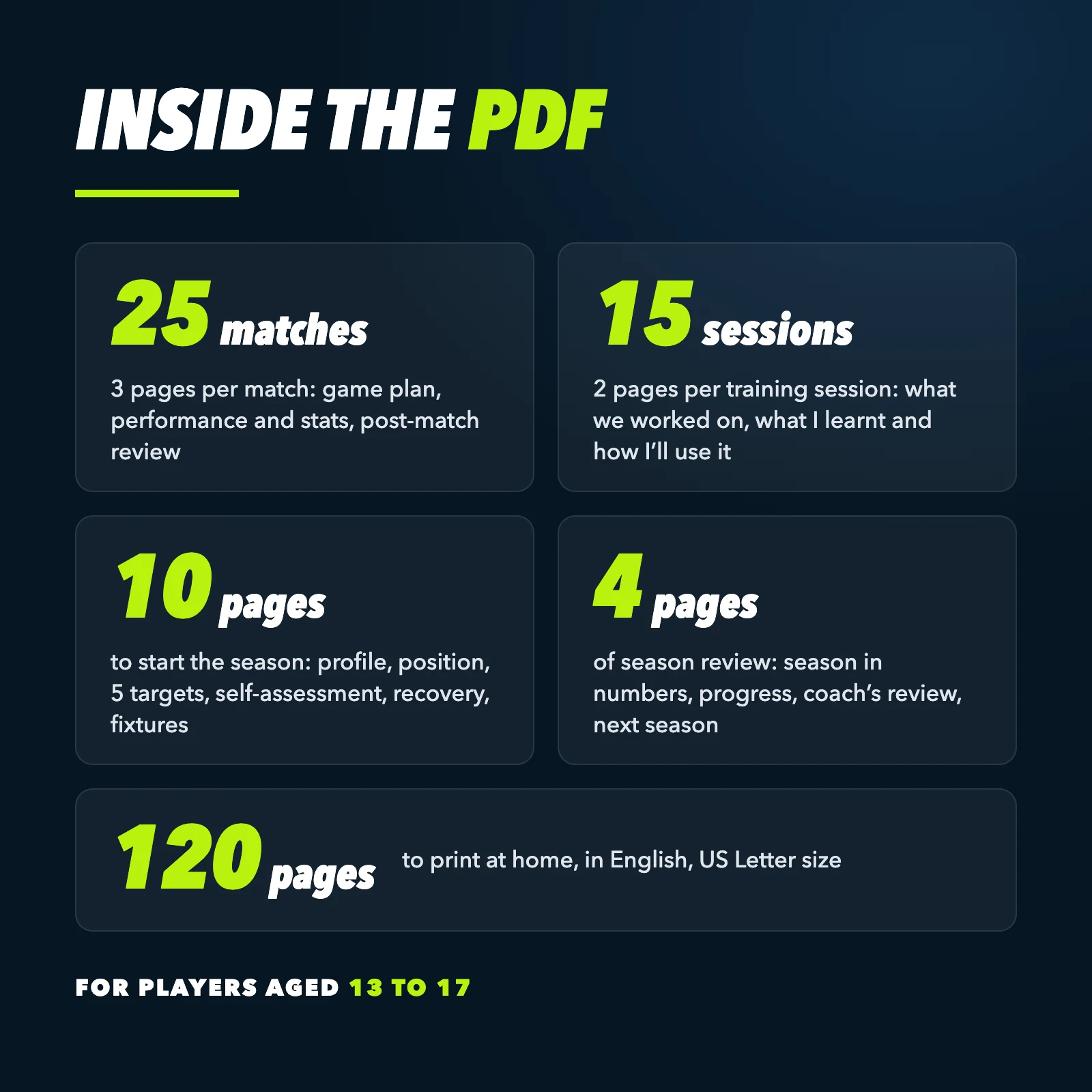 What's in the PDF: 25 matches (3 pages each), 15 training sessions (2 pages each), 10 start-of-season pages, 4 season review pages, 120 US Letter pages in English