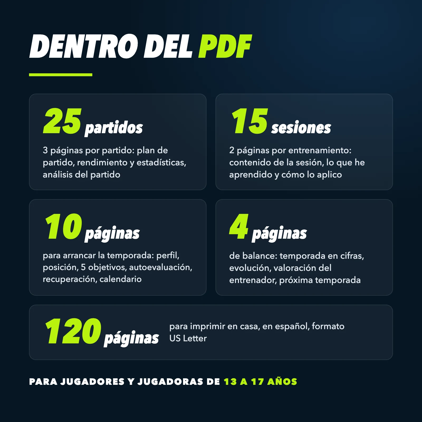 Contenido del PDF: 25 partidos (3 páginas cada uno), 15 entrenamientos (2 páginas cada uno), 10 páginas de inicio de temporada, 4 páginas de balance, 120 páginas en español, formato US Letter