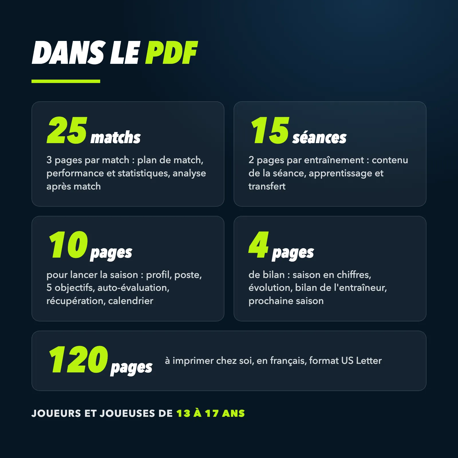 Contenu du PDF : 25 matchs (3 pages chacun), 15 séances d'entraînement (2 pages chacune), 10 pages de début de saison, 4 pages de bilan, 120 pages au format US Letter
