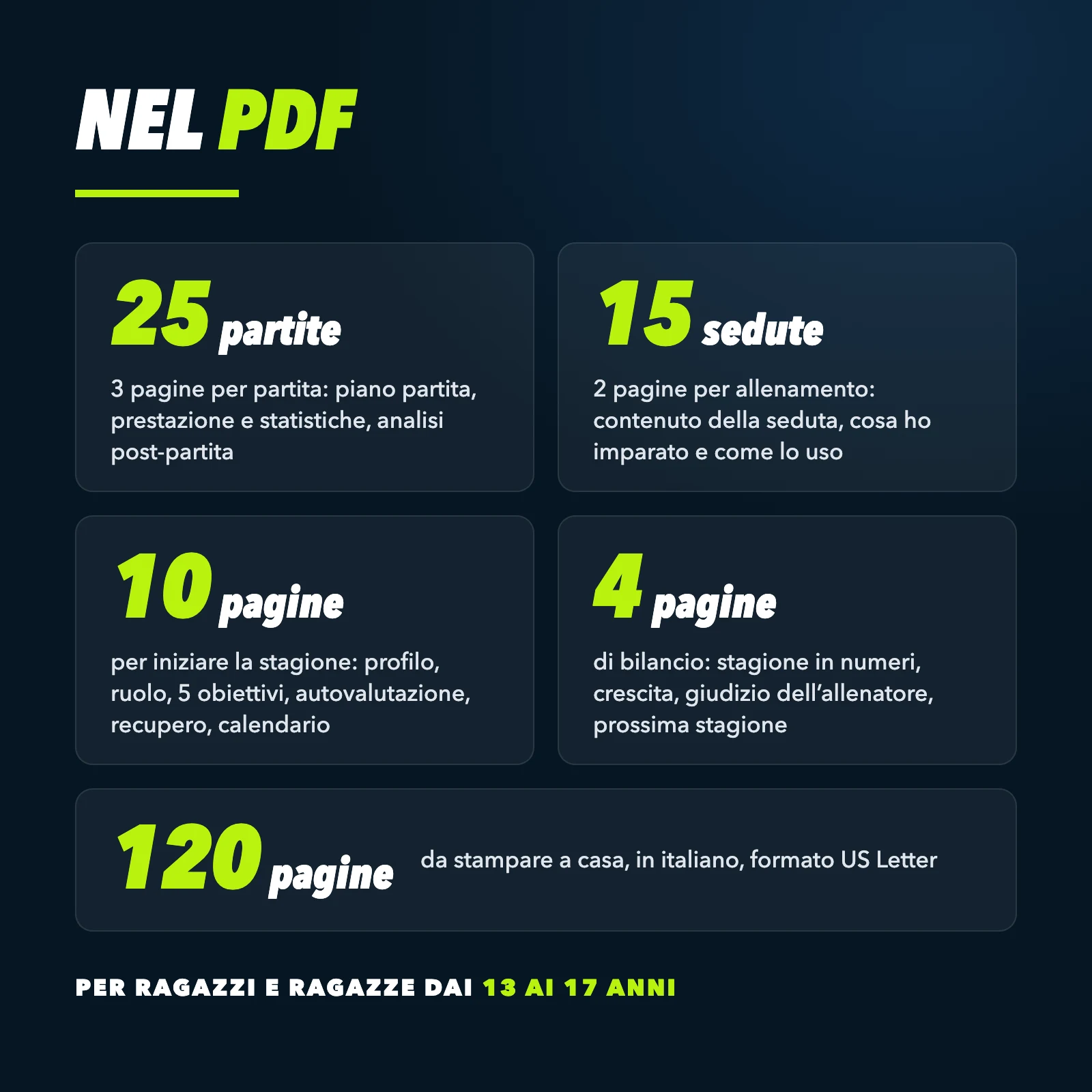 Contenuto del PDF: 25 partite (3 pagine ciascuna), 15 allenamenti (2 pagine ciascuno), 10 pagine di inizio stagione, 4 pagine di bilancio, 120 pagine in italiano, formato US Letter