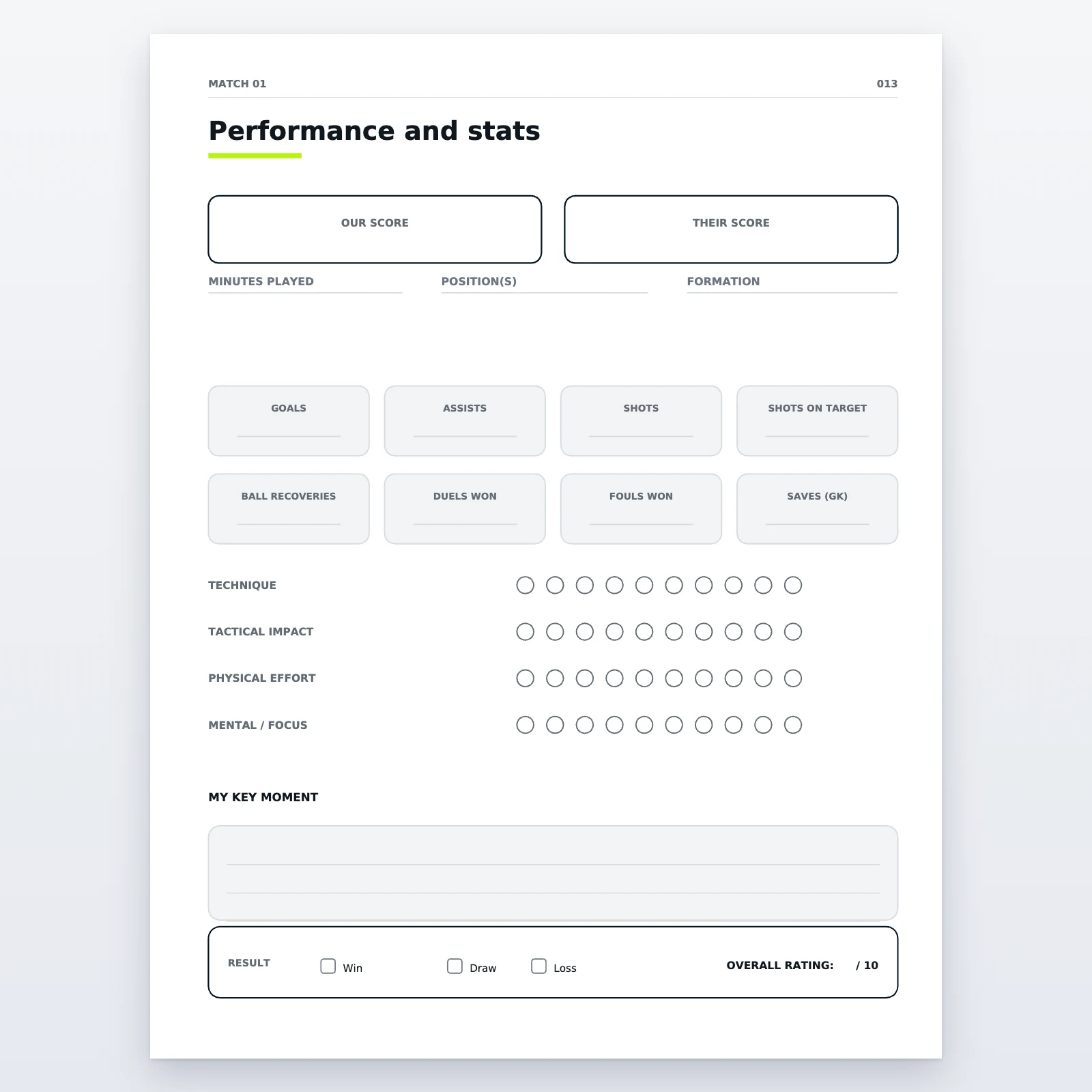Match page "Performance and stats": both scores, minutes played, goals, assists, shots, duels won, ratings from 1 to 10 and result