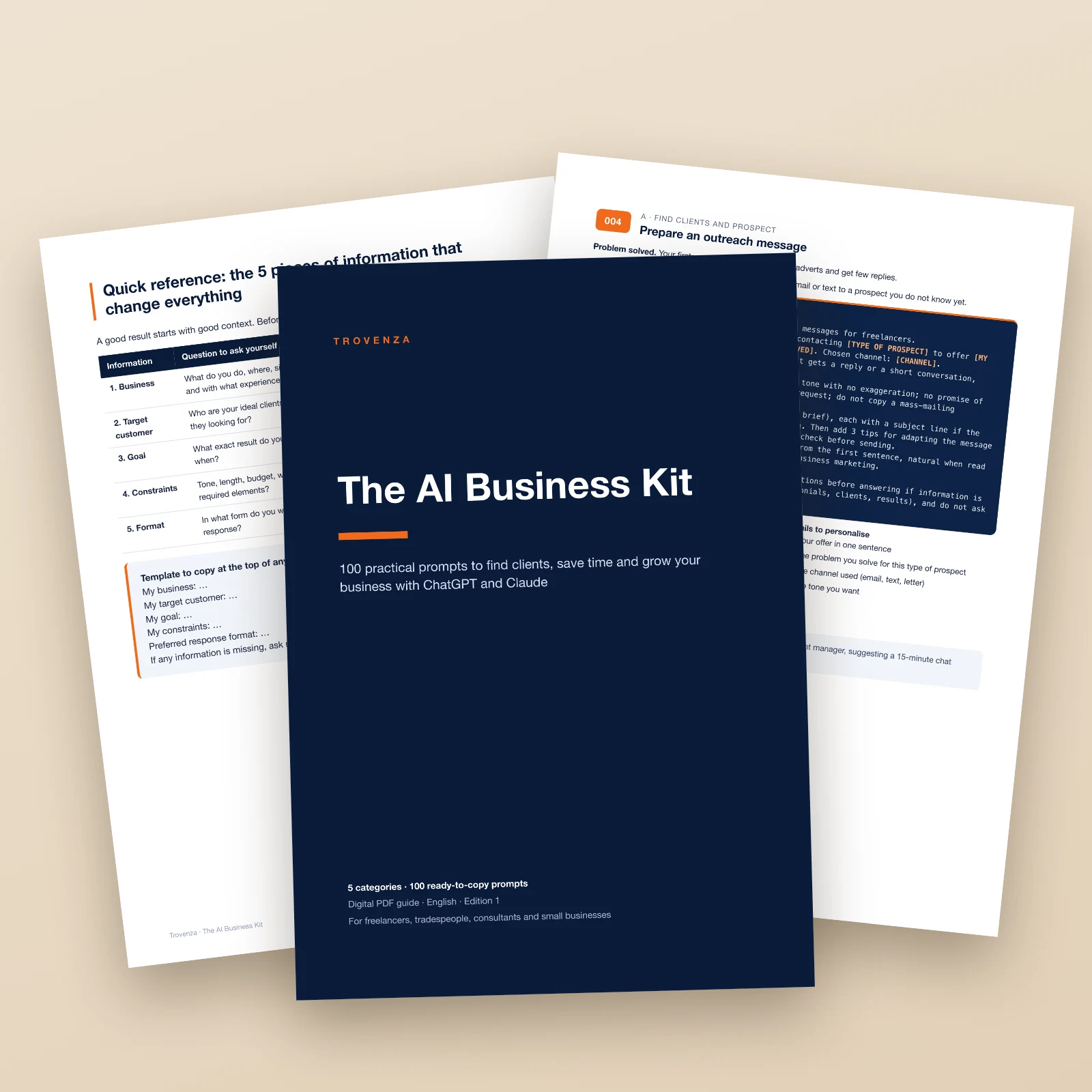 The guide cover and two PDF pages (a prompt and the page of 5 key pieces of information) on a light table