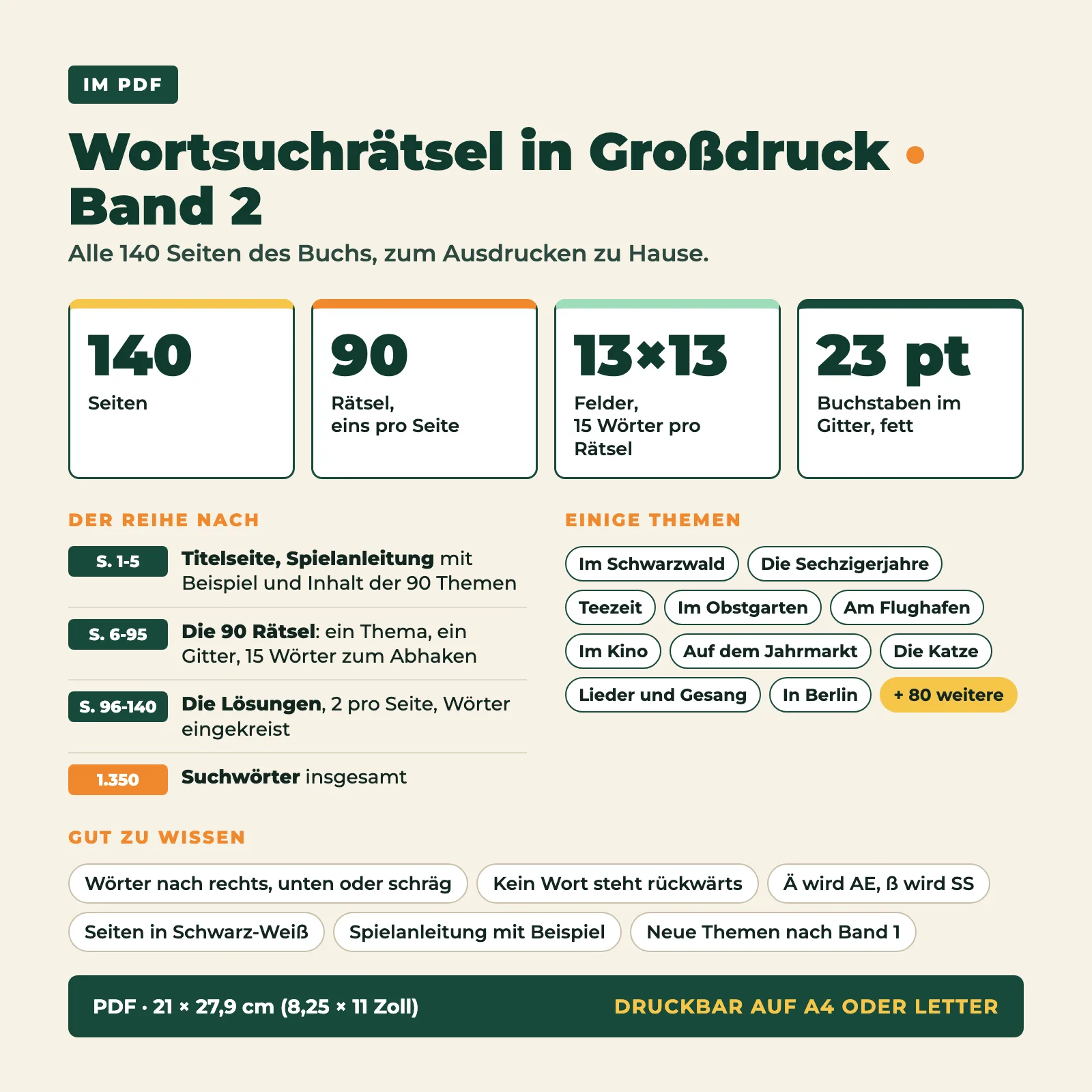 Inhalt des PDFs: die 140 Seiten des Buchs, 90 Rätsel mit 13 × 13 Feldern (eins pro Seite), 15 Wörter pro Rätsel, Buchstaben in 23 pt, Lösungen auf den Seiten 96 bis 140, Format 21 × 27,9 cm