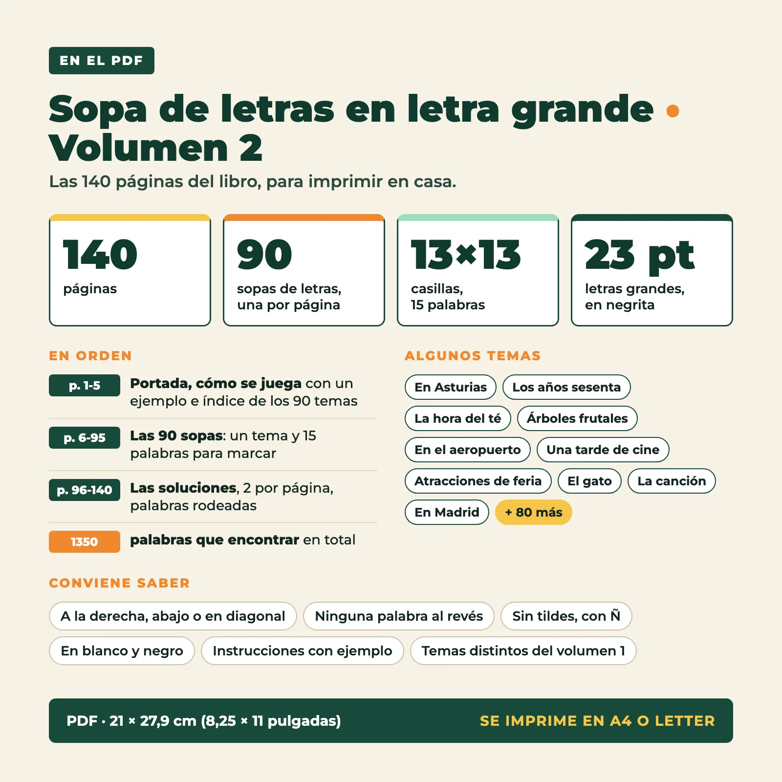 Contenido del PDF: las 140 páginas del libro, 90 sopas de letras de 13 × 13 casillas (una por página), 15 palabras por sopa, letras de 23 pt, soluciones en las páginas 96 a 140, formato 21 × 27,9 cm