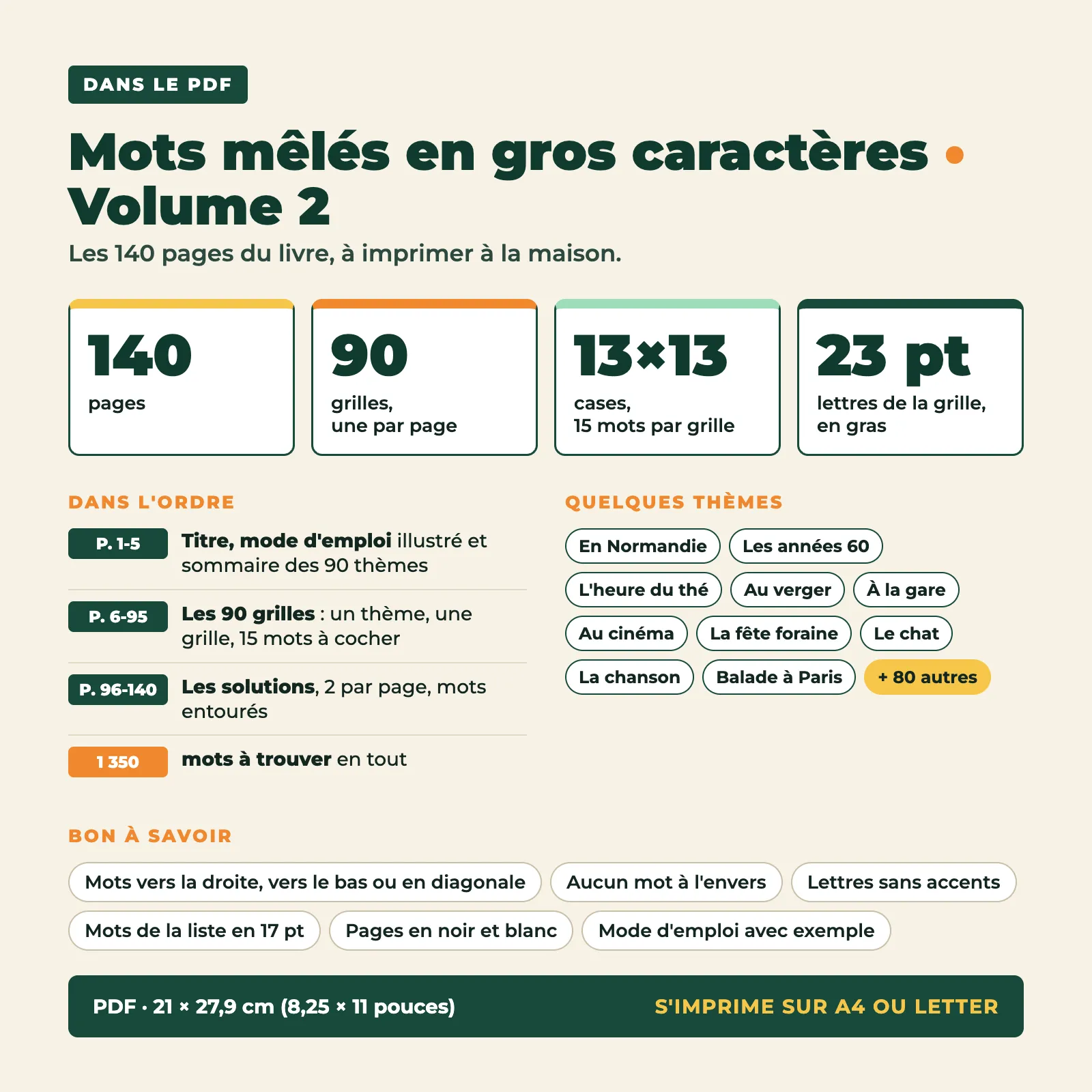 Ce que contient le PDF : les 140 pages du livre, 90 grilles de 13 × 13 cases (une par page), 15 mots par grille, lettres de 23 pt, solutions pages 96 à 140, format 21 × 27,9 cm
