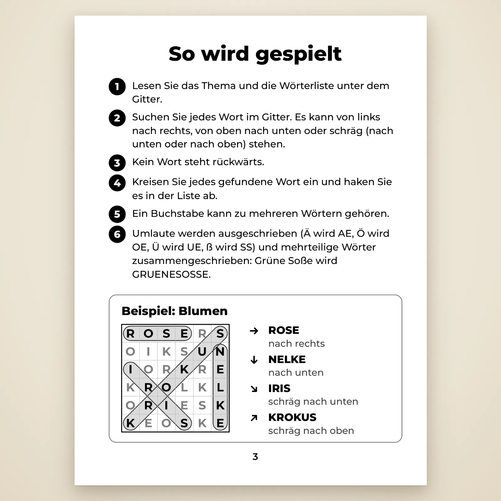 Seite „So wird gespielt“: 6 einfache Regeln und ein Beispiel zum Thema Blumen (Wörter nach rechts, nach unten oder schräg)