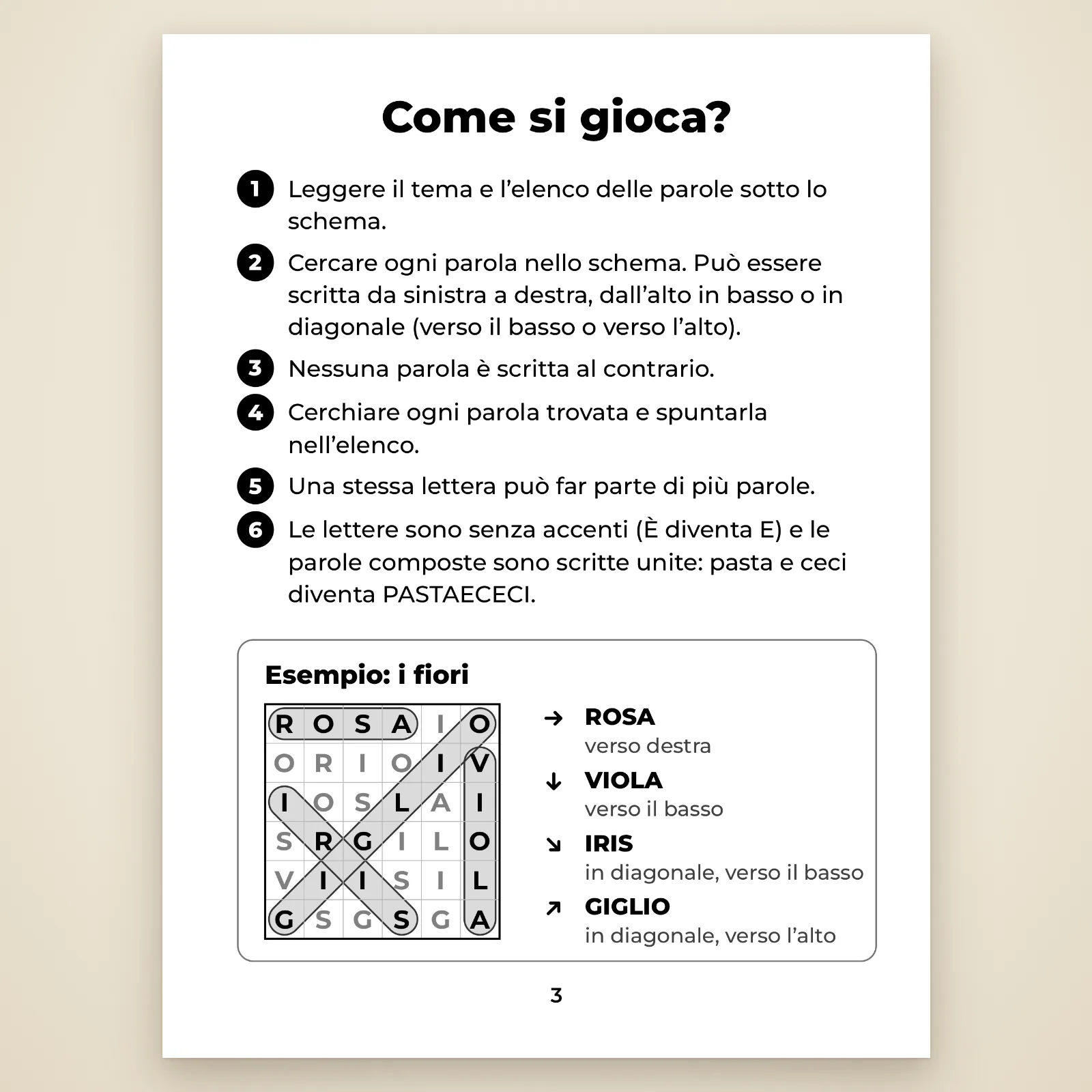 Pagina «Come si gioca?»: 6 regole semplici e un esempio sul tema dei fiori (parole verso destra, verso il basso o in diagonale)