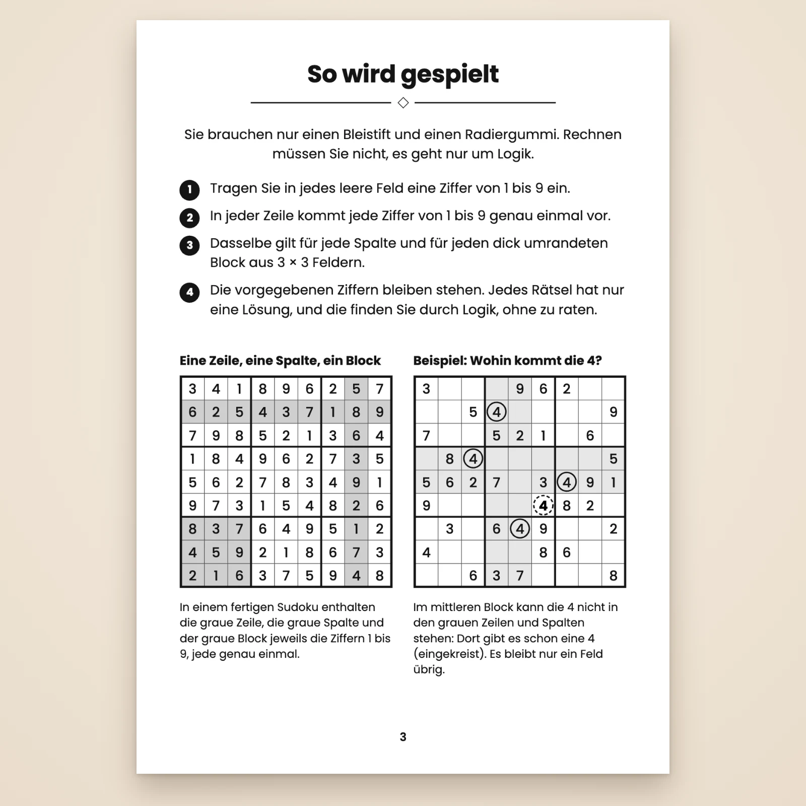 Seite „So wird gespielt“: die Regeln in 4 Punkten, ein fertiges Sudoku mit grau markierter Zeile, Spalte und Block und ein Beispiel, wohin die 4 kommt
