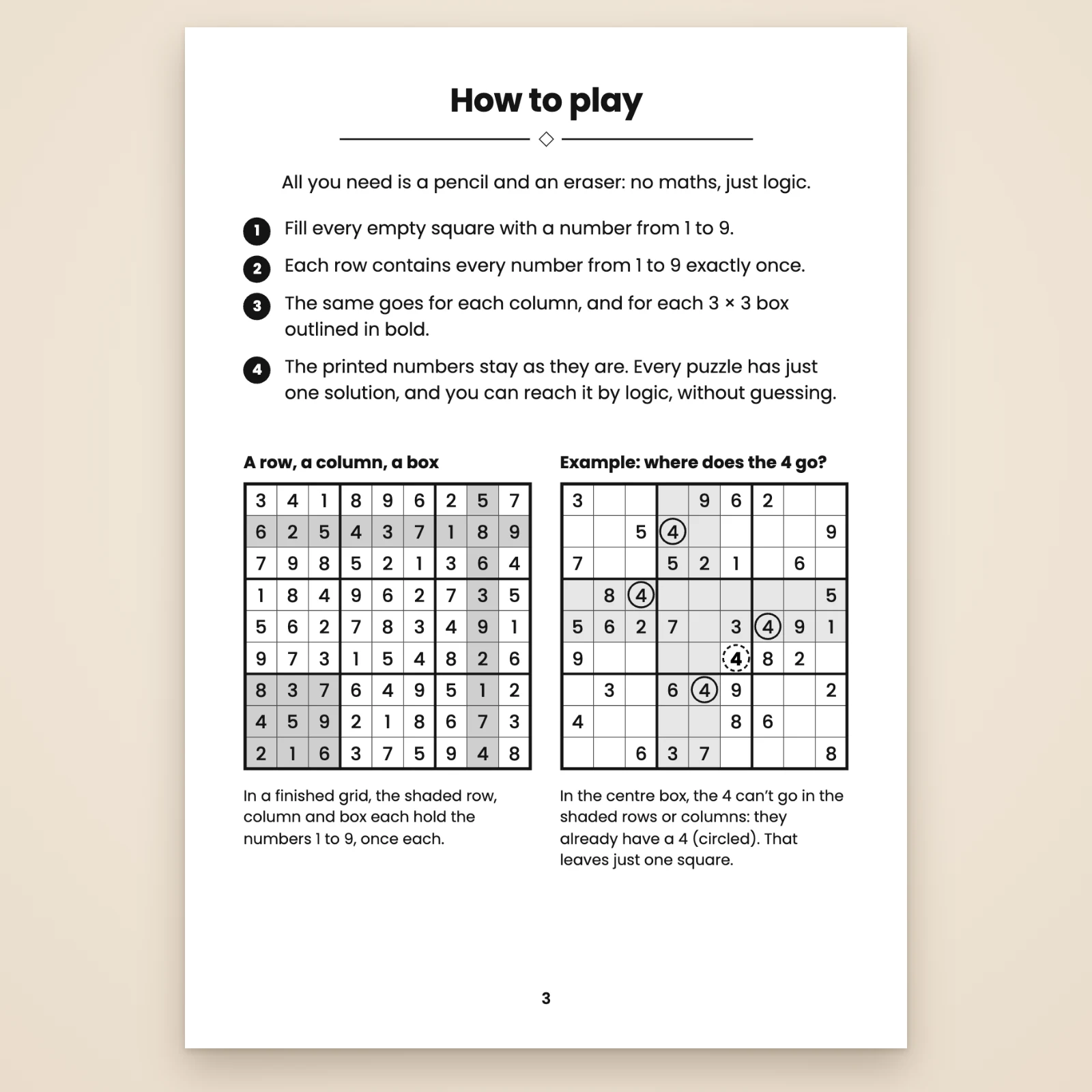 “How to play” page: the rules in 4 points, a finished grid with a row, a column and a box shaded, and an example showing where the 4 goes