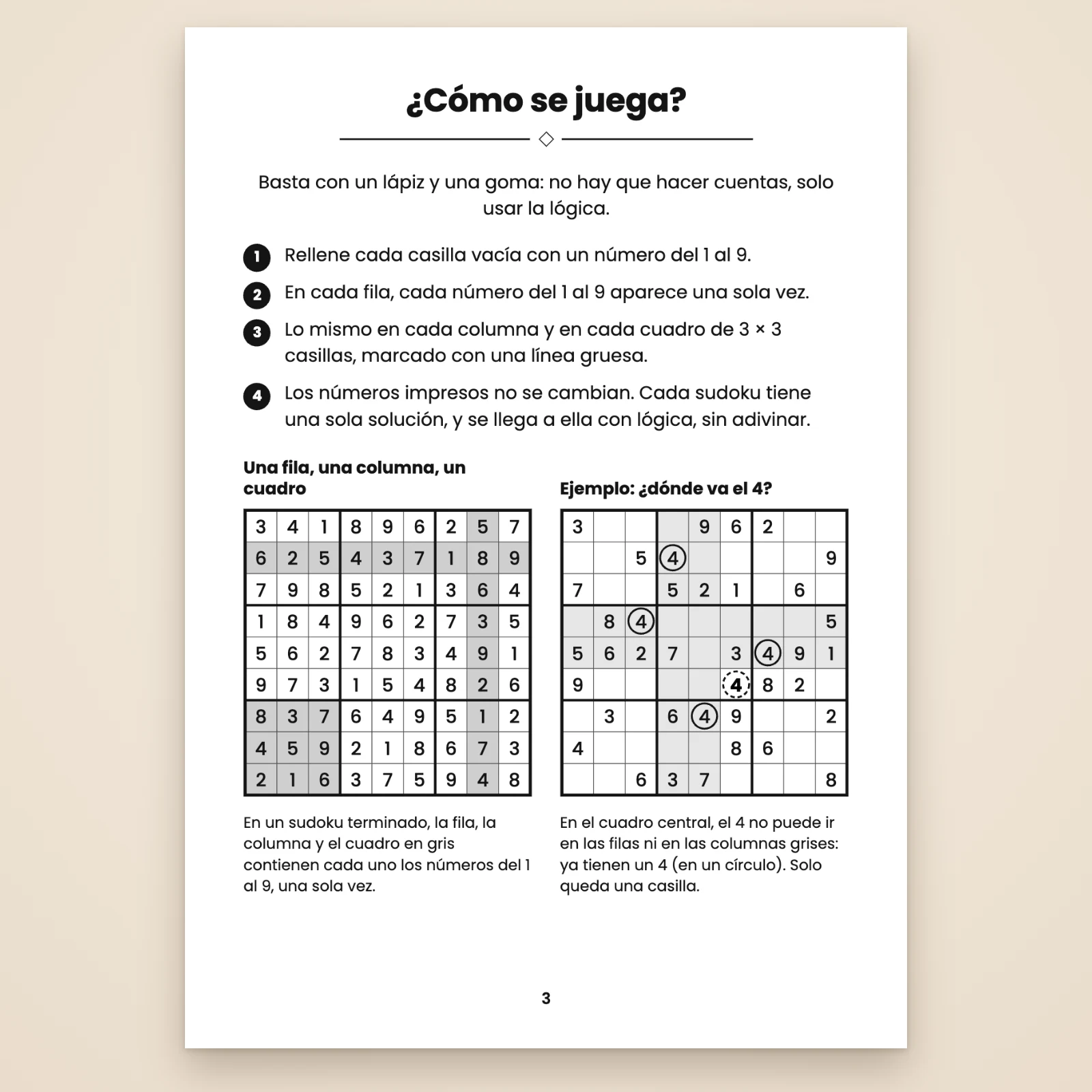 Página «¿Cómo se juega?»: las reglas en 4 puntos, un sudoku terminado con una fila, una columna y un cuadro en gris, y un ejemplo para colocar el 4