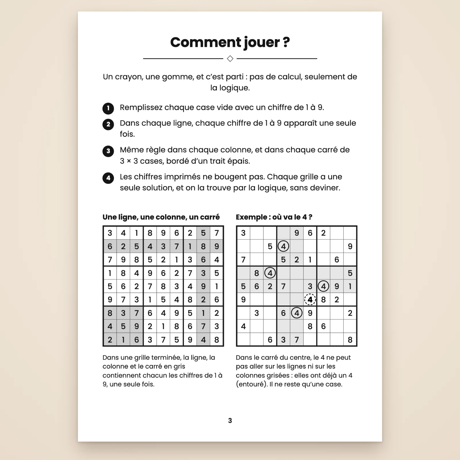 Page « Comment jouer ? » : les règles en 4 points, une grille terminée avec une ligne, une colonne et un carré en gris, et un exemple pour placer le 4