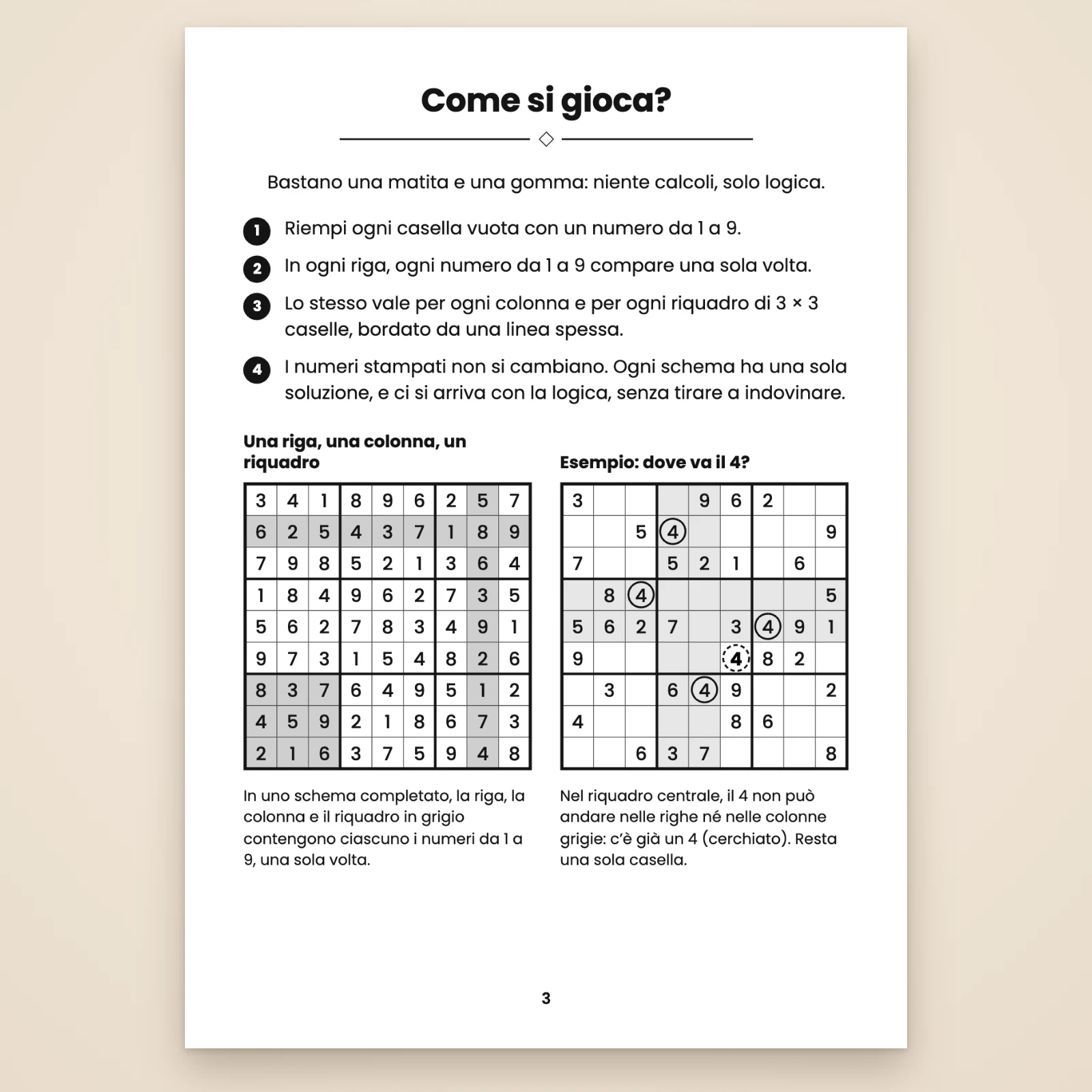 Pagina «Come si gioca?»: le regole in 4 punti, uno schema completato con una riga, una colonna e un riquadro in grigio e un esempio per inserire il 4