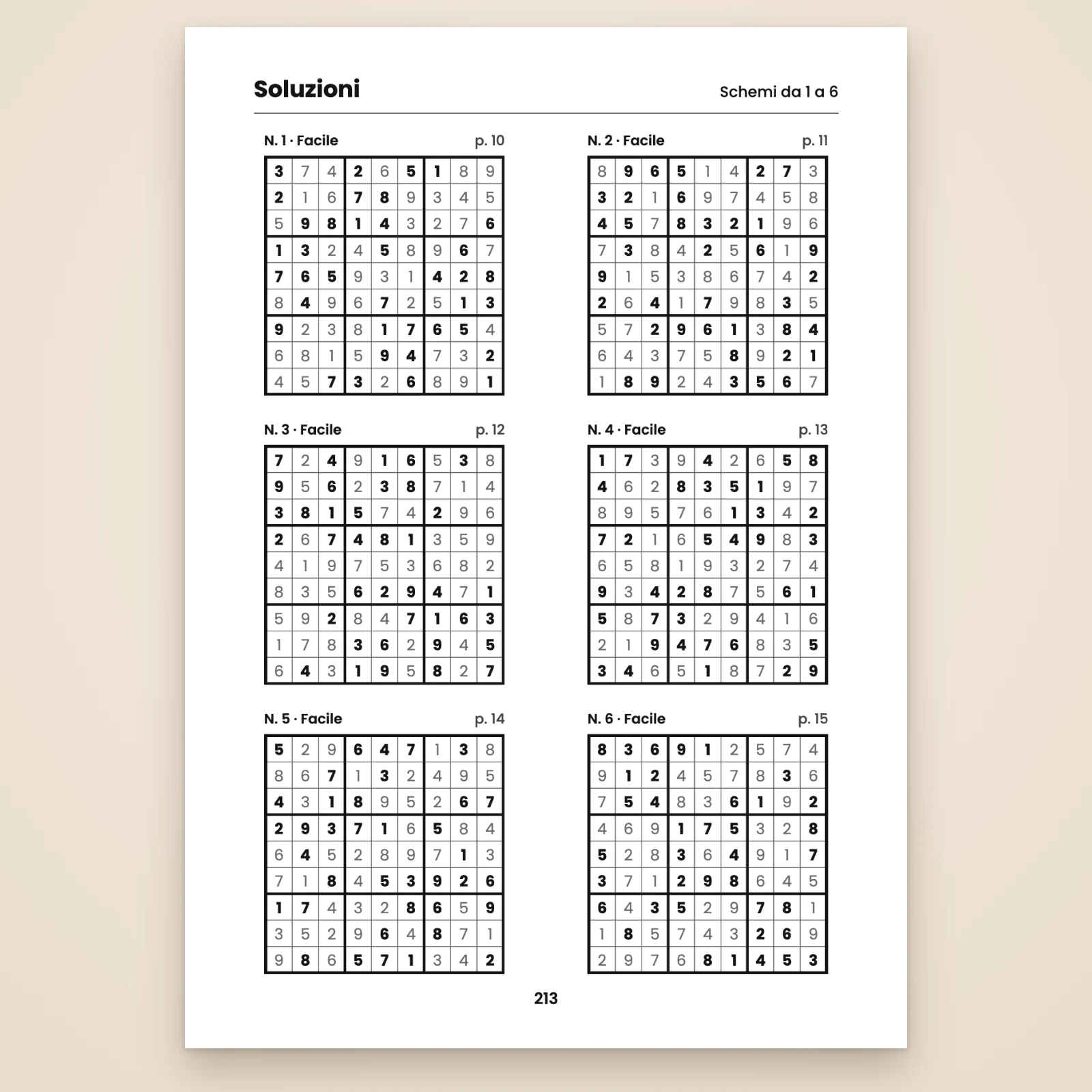 Pagina delle soluzioni degli schemi da 1 a 6: sei griglie risolte, con i numeri di partenza in grassetto